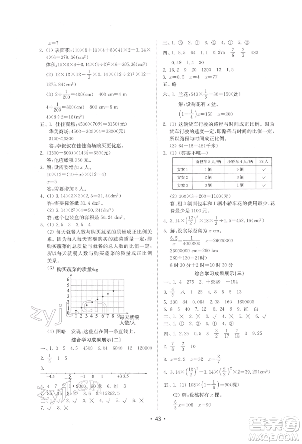 山東教育出版社2022金鑰匙小學(xué)數(shù)學(xué)試卷基礎(chǔ)練六年級下冊人教版參考答案
