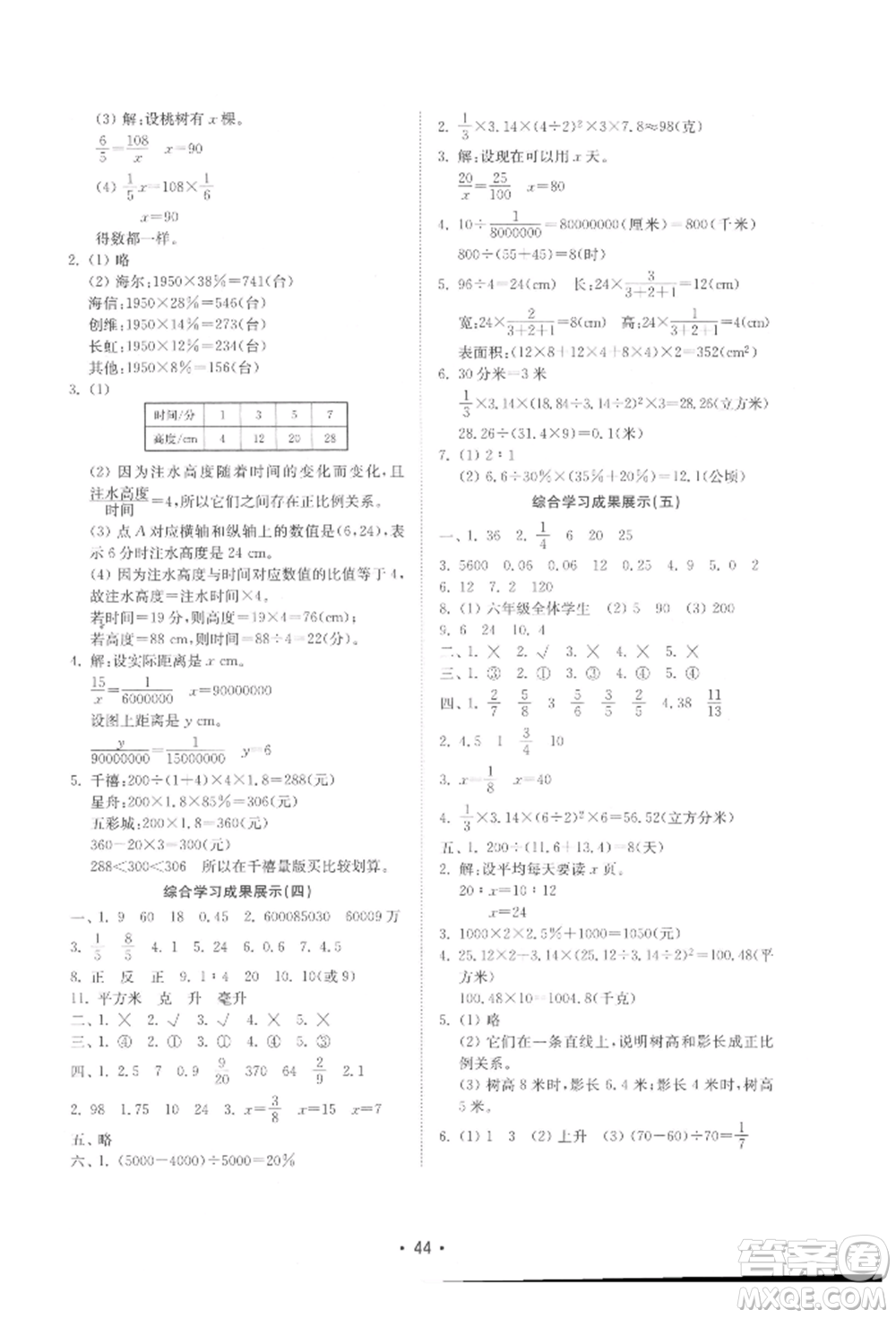 山東教育出版社2022金鑰匙小學(xué)數(shù)學(xué)試卷基礎(chǔ)練六年級下冊人教版參考答案