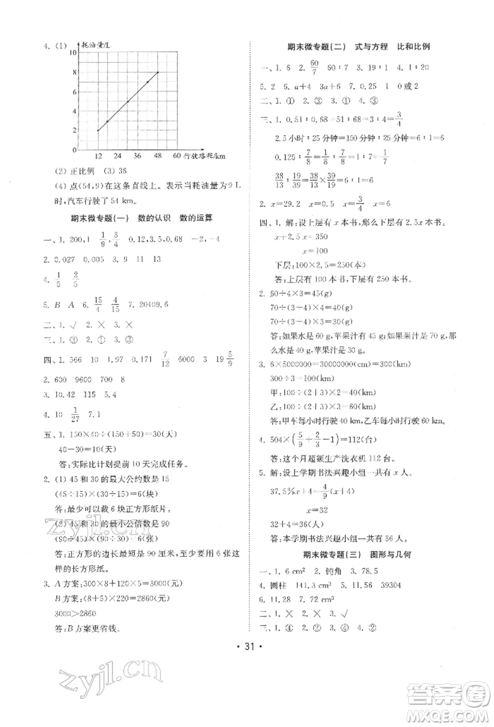 山東教育出版社2022金鑰匙小學(xué)數(shù)學(xué)試卷基礎(chǔ)練六年級下冊人教版參考答案