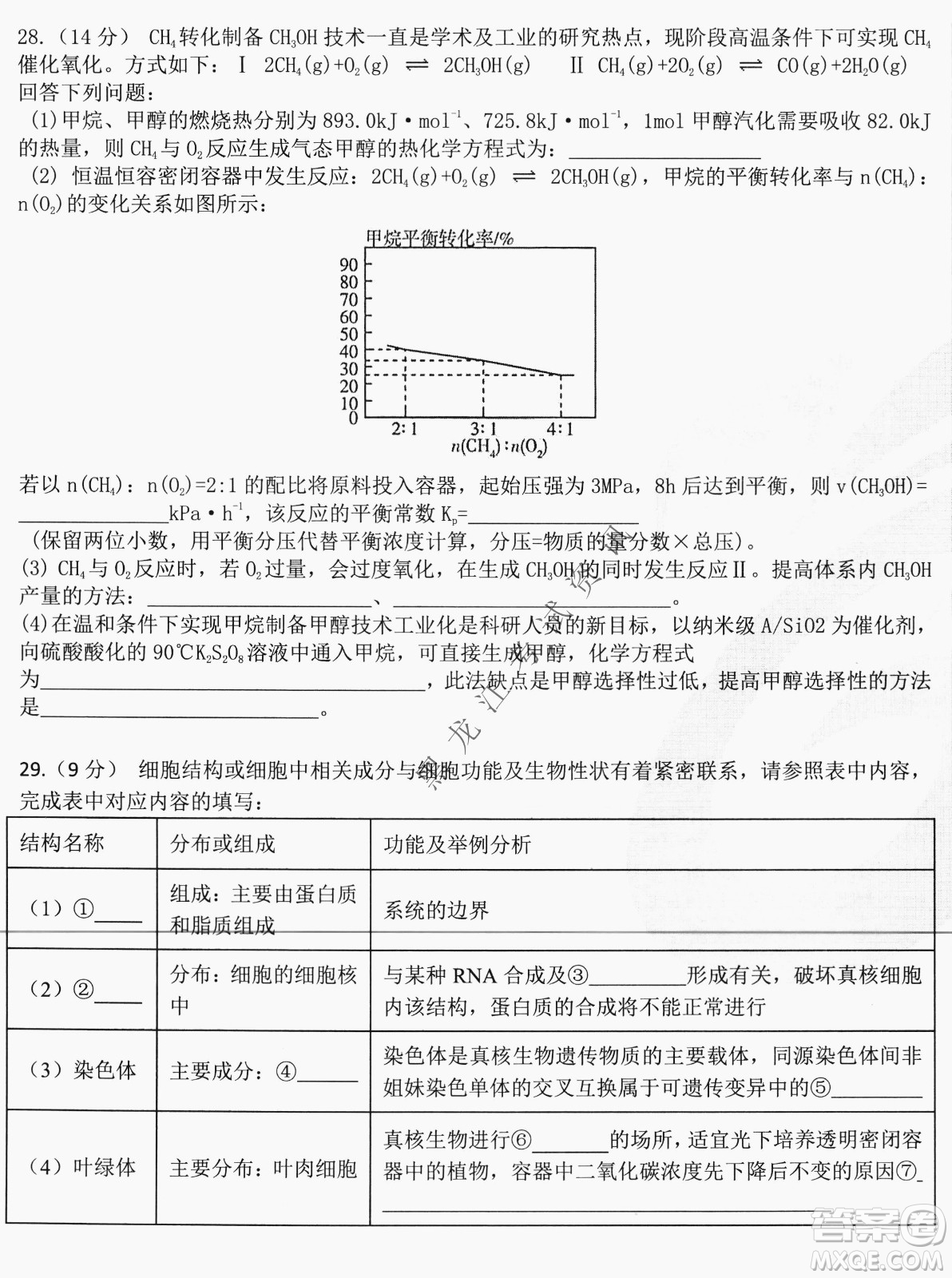 哈爾濱市第六中學2019級高三第一次模擬考試理綜試卷及答案