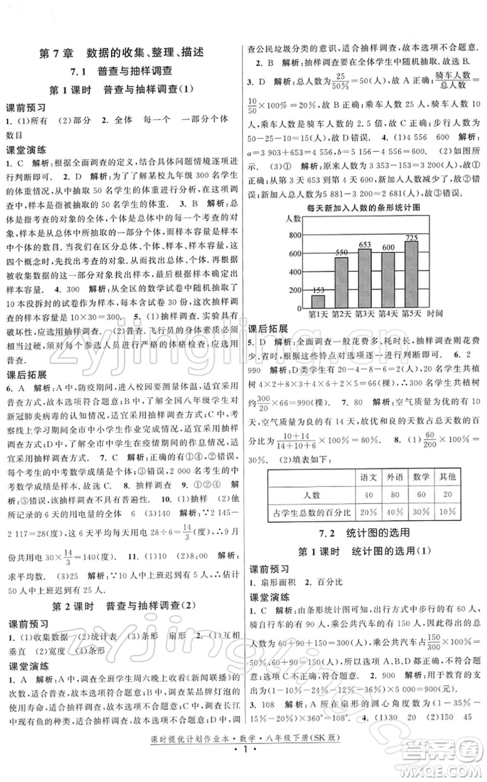 江蘇人民出版社2022課時提優(yōu)計劃作業(yè)本八年級數(shù)學(xué)下冊SK蘇科版答案