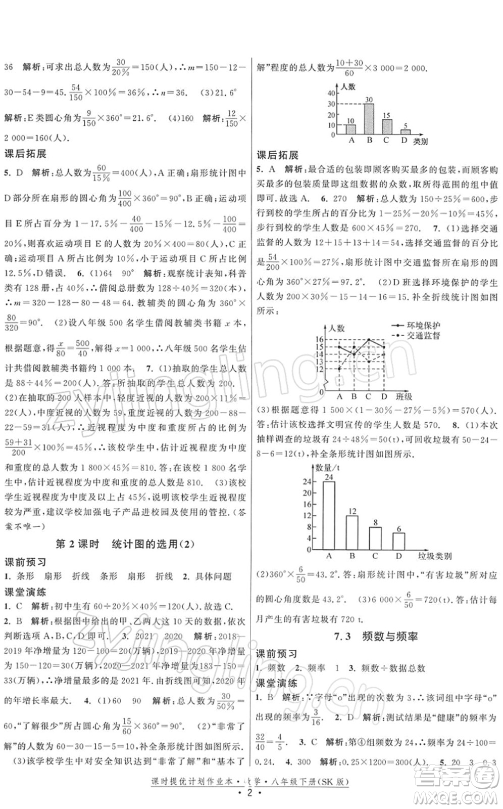 江蘇人民出版社2022課時提優(yōu)計劃作業(yè)本八年級數(shù)學(xué)下冊SK蘇科版答案