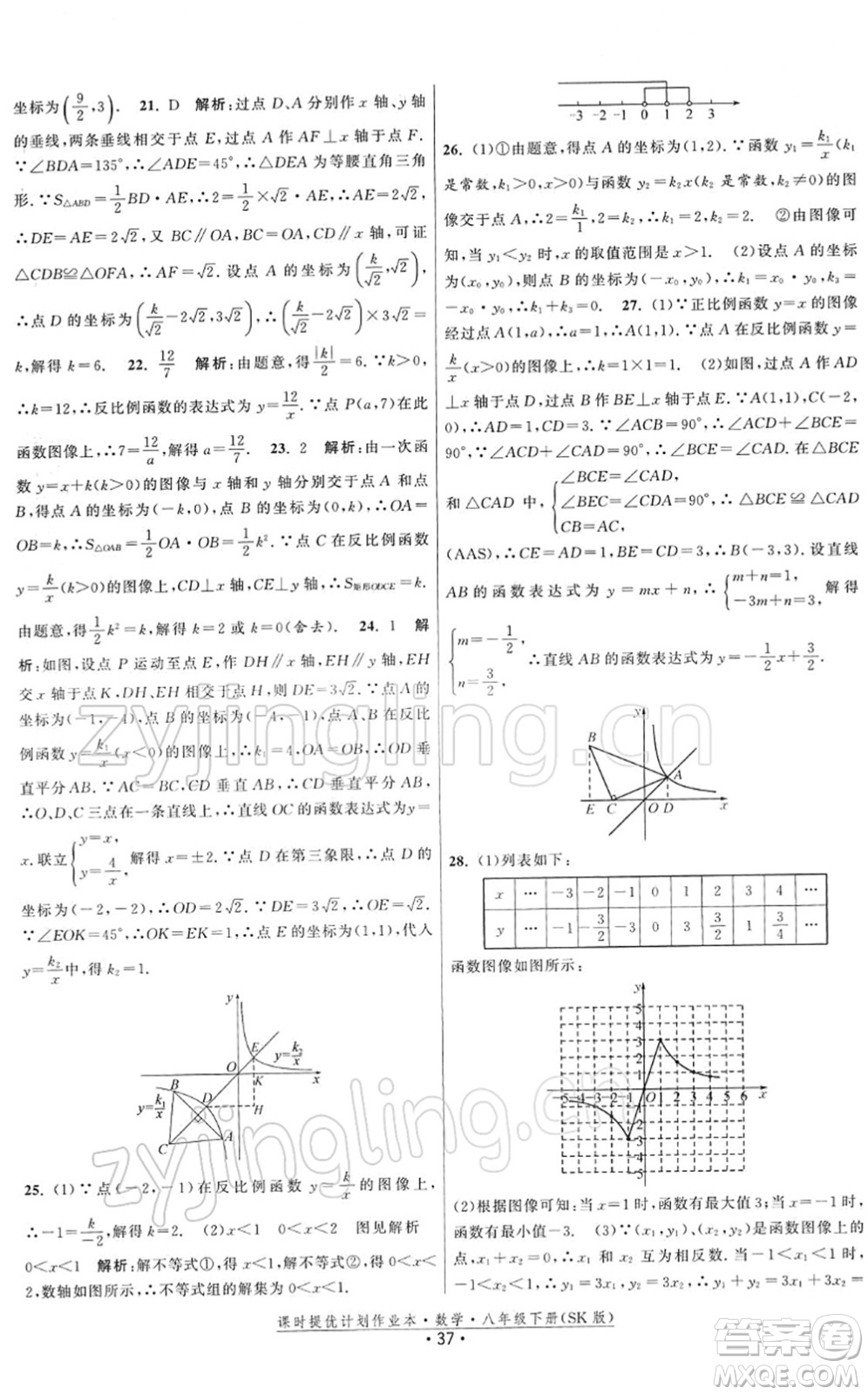 江蘇人民出版社2022課時提優(yōu)計劃作業(yè)本八年級數(shù)學(xué)下冊SK蘇科版答案