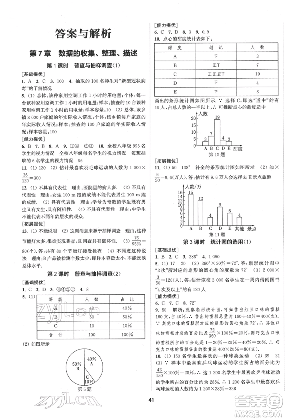 南京大學(xué)出版社2022提優(yōu)訓(xùn)練課課練八年級(jí)下冊(cè)數(shù)學(xué)江蘇版徐州專版參考答案