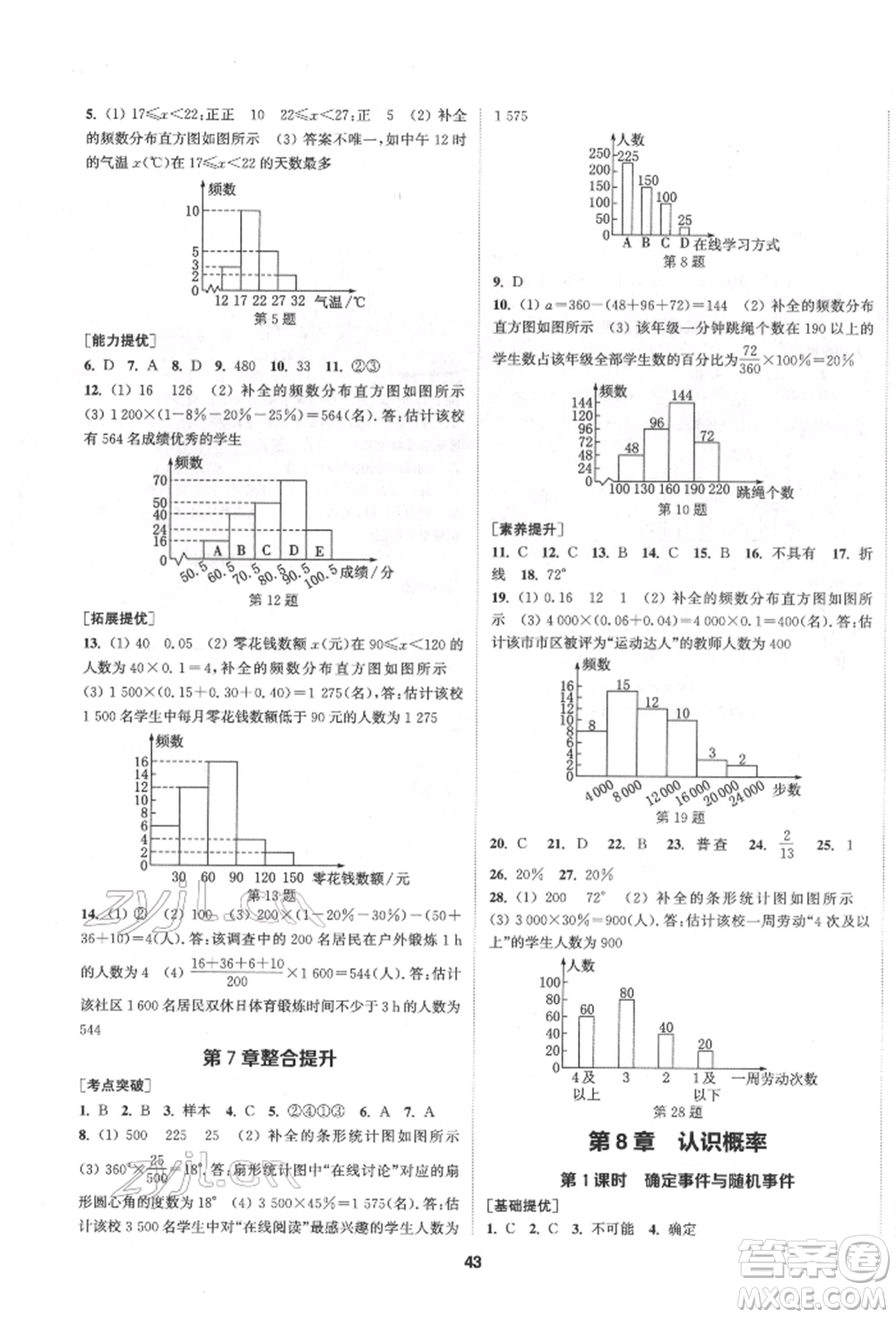 南京大學(xué)出版社2022提優(yōu)訓(xùn)練課課練八年級(jí)下冊(cè)數(shù)學(xué)江蘇版徐州專版參考答案
