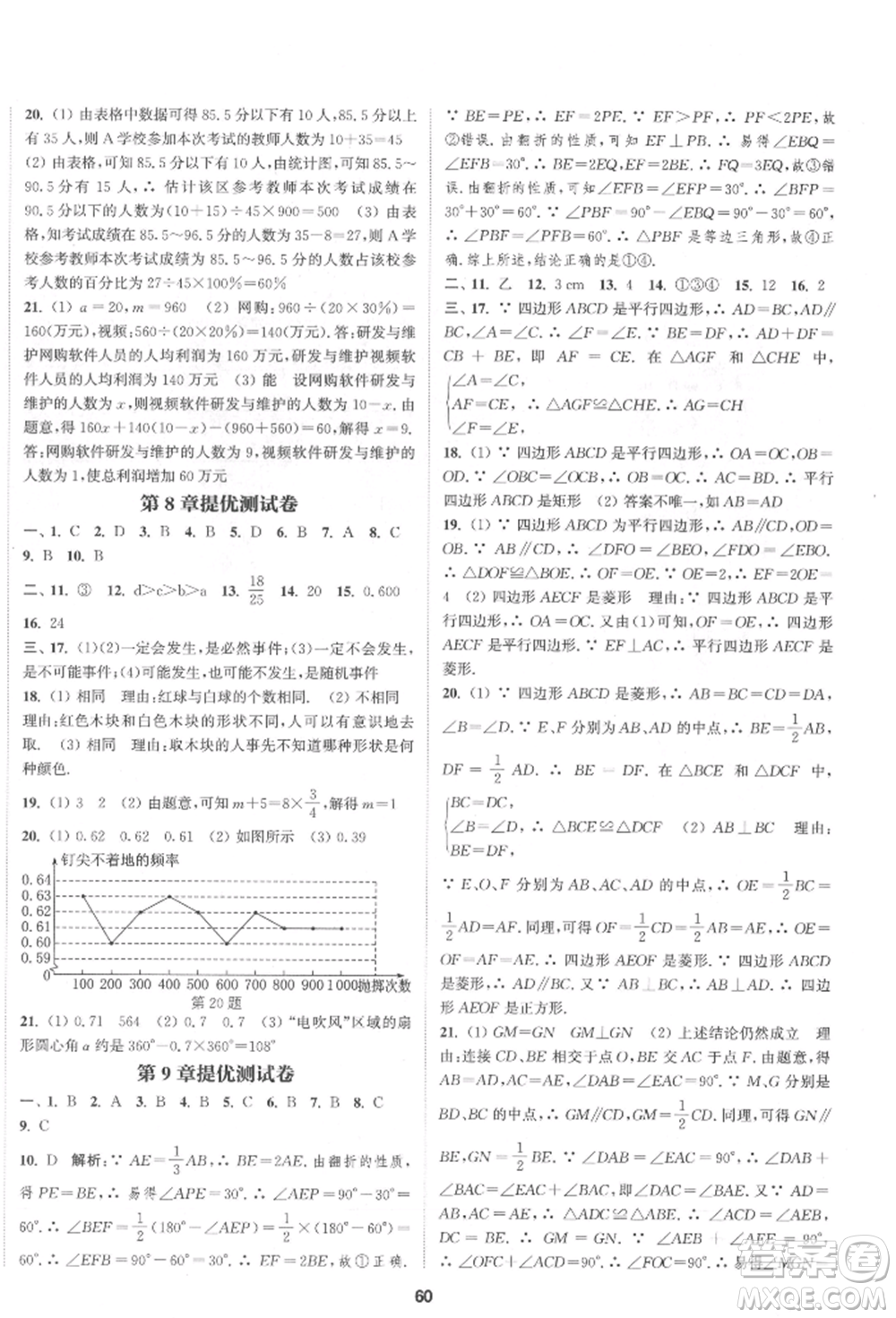 南京大學(xué)出版社2022提優(yōu)訓(xùn)練課課練八年級(jí)下冊(cè)數(shù)學(xué)江蘇版徐州專版參考答案