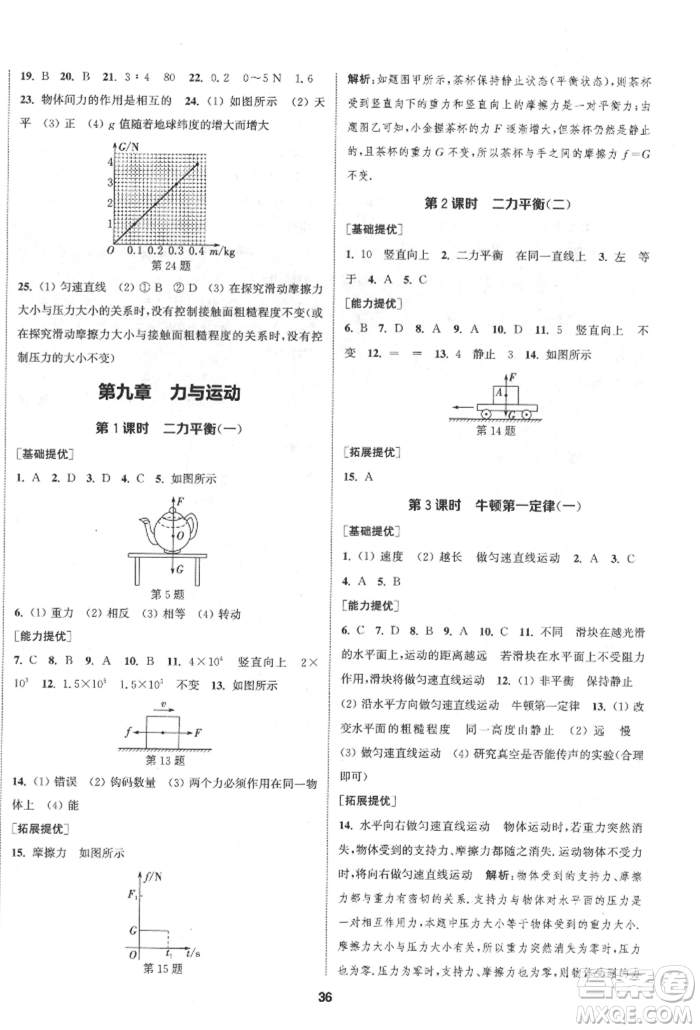 南京大學(xué)出版社2022提優(yōu)訓(xùn)練課課練八年級(jí)下冊(cè)物理江蘇版徐州專(zhuān)版參考答案