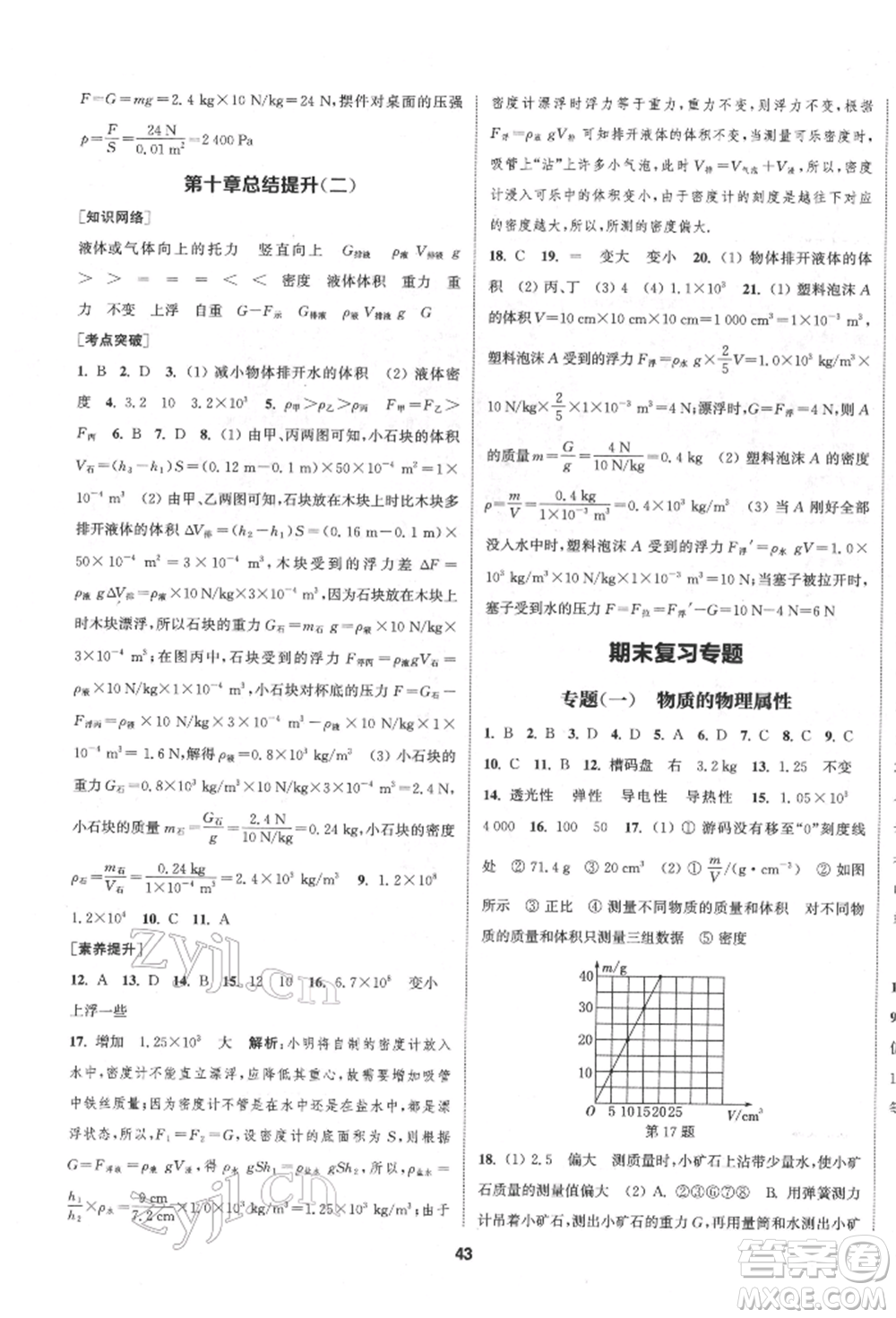 南京大學(xué)出版社2022提優(yōu)訓(xùn)練課課練八年級(jí)下冊(cè)物理江蘇版徐州專(zhuān)版參考答案