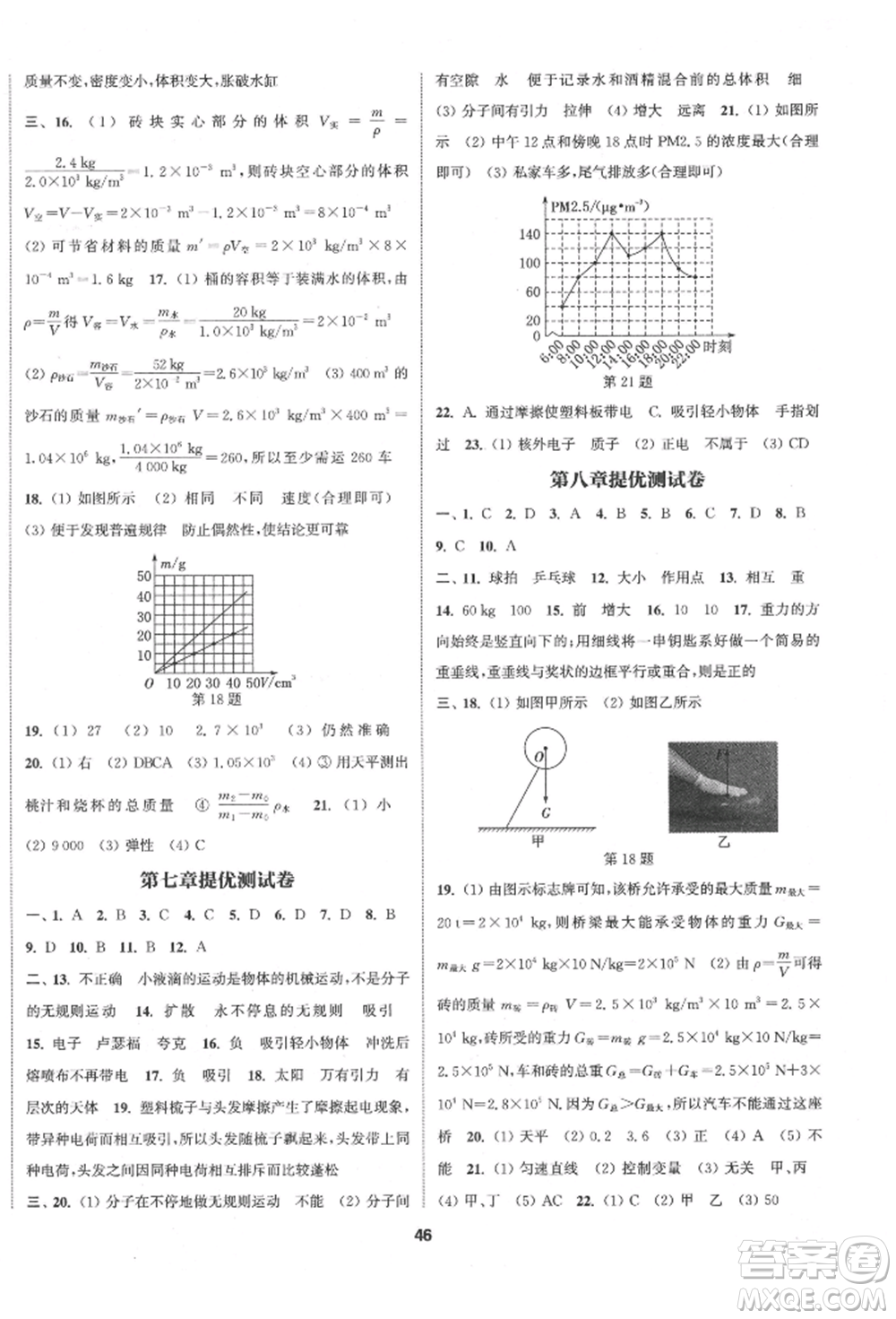 南京大學(xué)出版社2022提優(yōu)訓(xùn)練課課練八年級(jí)下冊(cè)物理江蘇版徐州專(zhuān)版參考答案