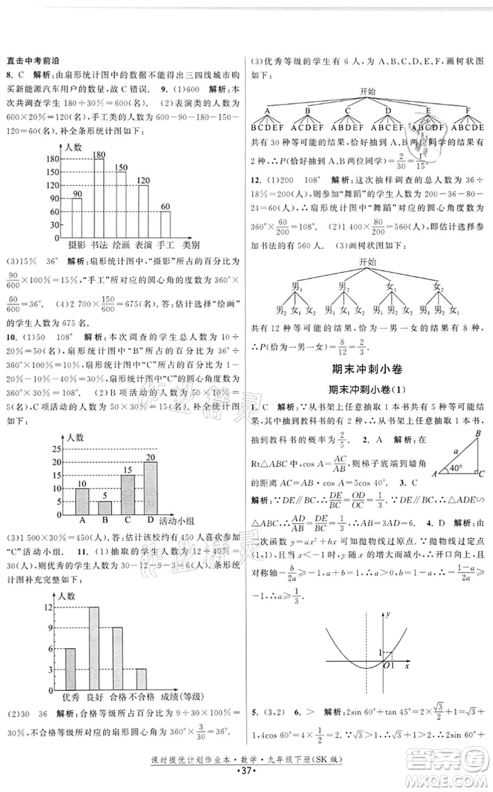 江蘇人民出版社2022課時提優(yōu)計劃作業(yè)本九年級數(shù)學(xué)下冊SK蘇科版答案