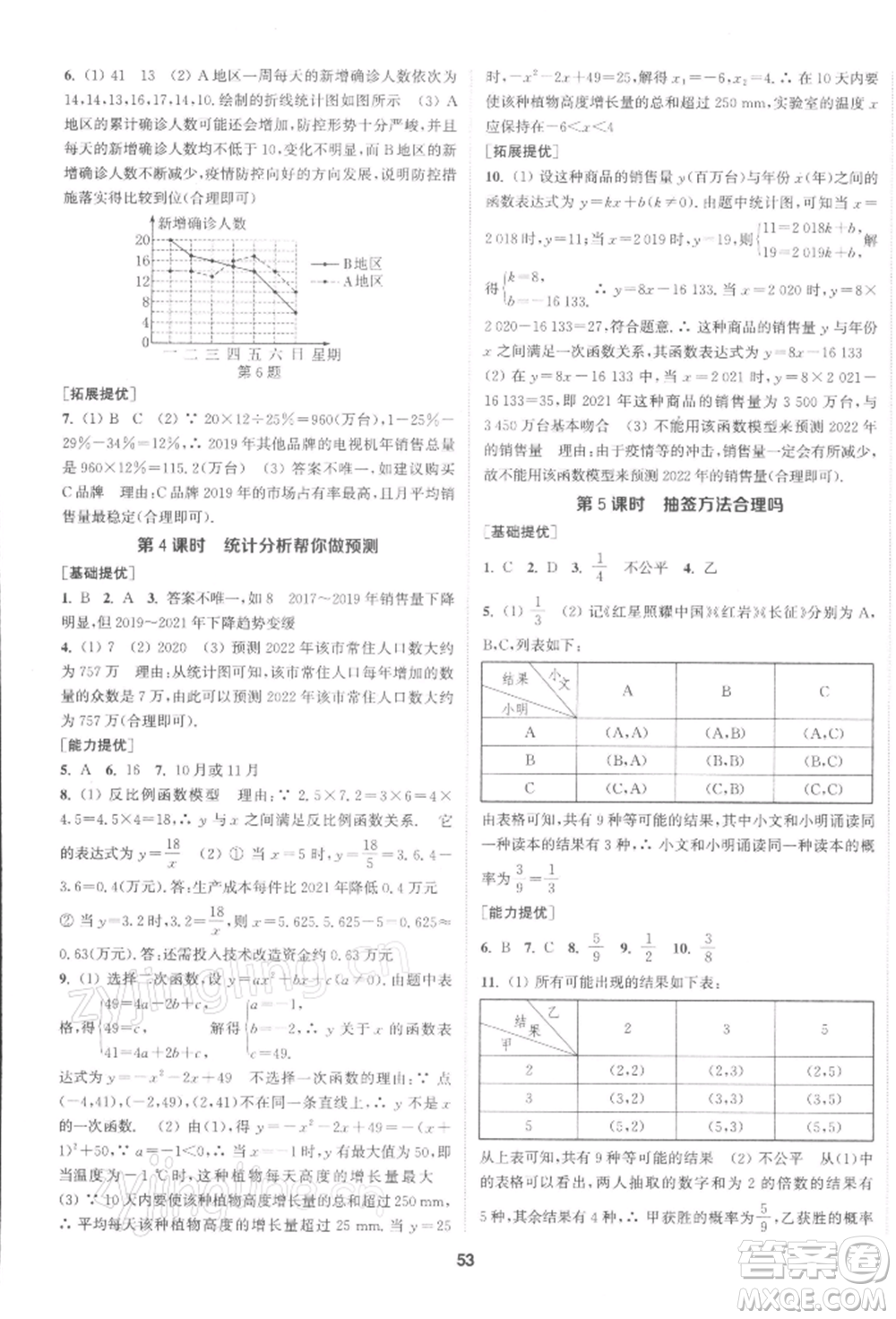 南京大學(xué)出版社2022提優(yōu)訓(xùn)練課課練九年級(jí)下冊(cè)數(shù)學(xué)江蘇版徐州專版參考答案