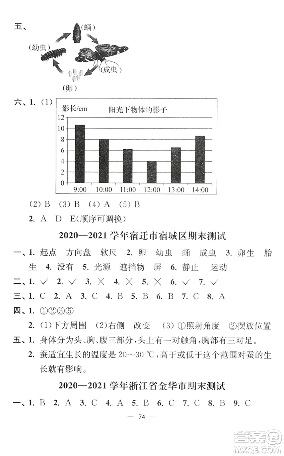 延邊大學出版社2022江蘇好卷三年級科學下冊教科版答案