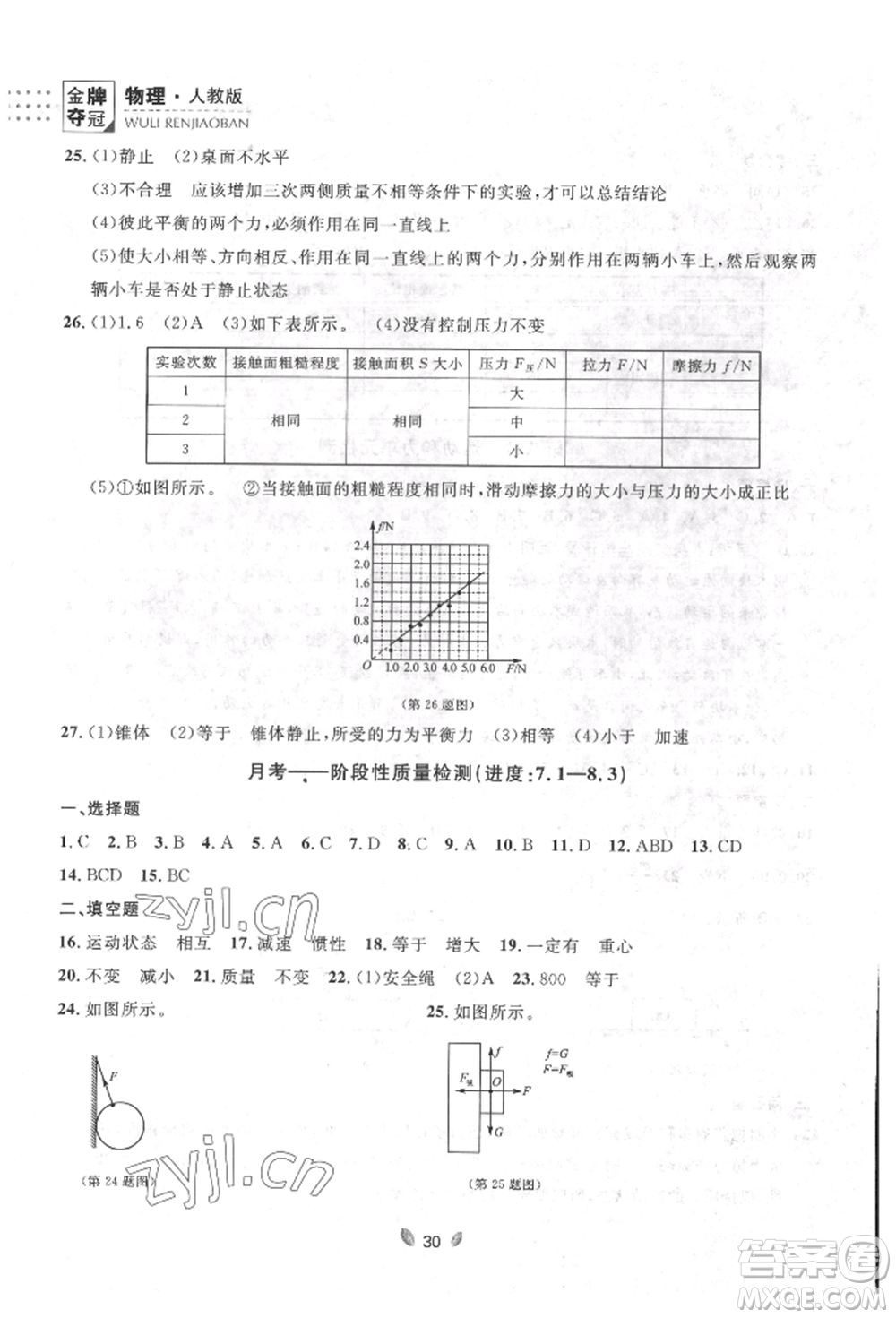 延邊大學(xué)出版社2022點(diǎn)石成金金牌奪冠八年級(jí)下冊(cè)物理人教版大連專版參考答案
