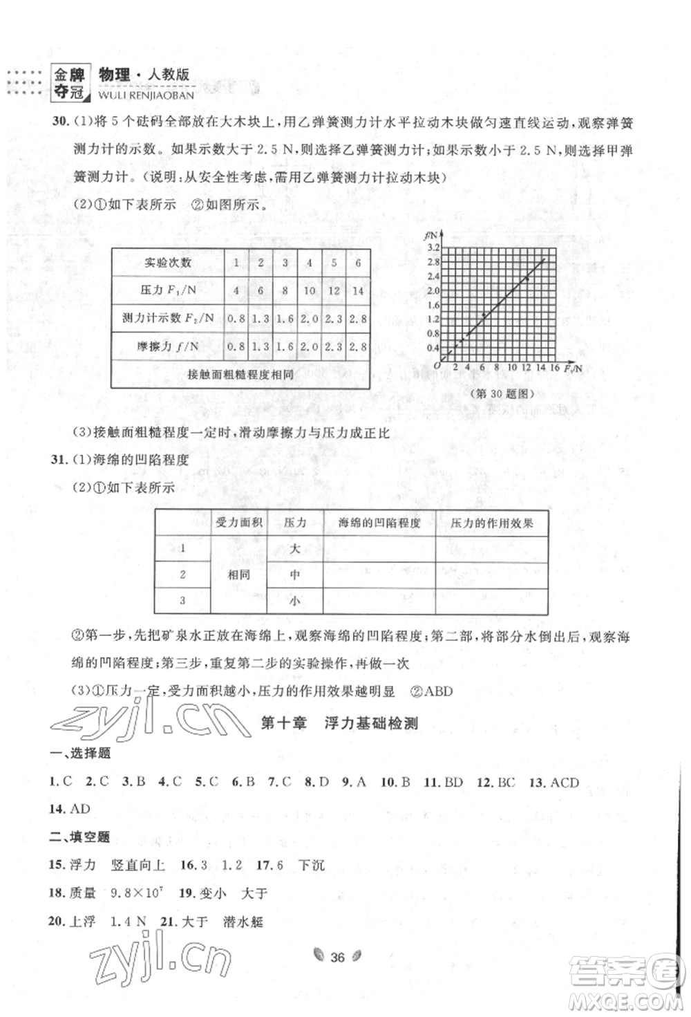 延邊大學(xué)出版社2022點(diǎn)石成金金牌奪冠八年級(jí)下冊(cè)物理人教版大連專版參考答案