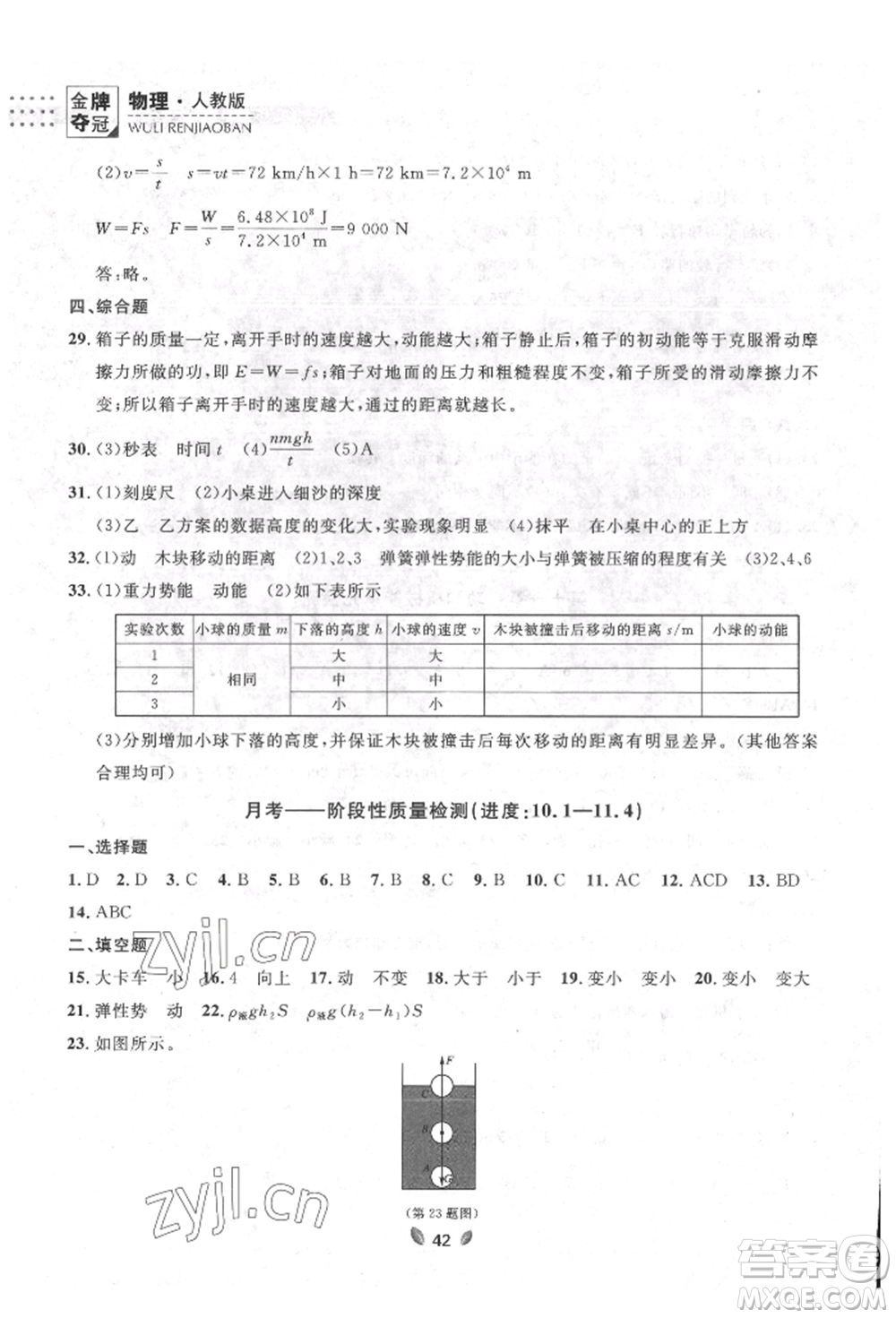 延邊大學(xué)出版社2022點(diǎn)石成金金牌奪冠八年級(jí)下冊(cè)物理人教版大連專版參考答案