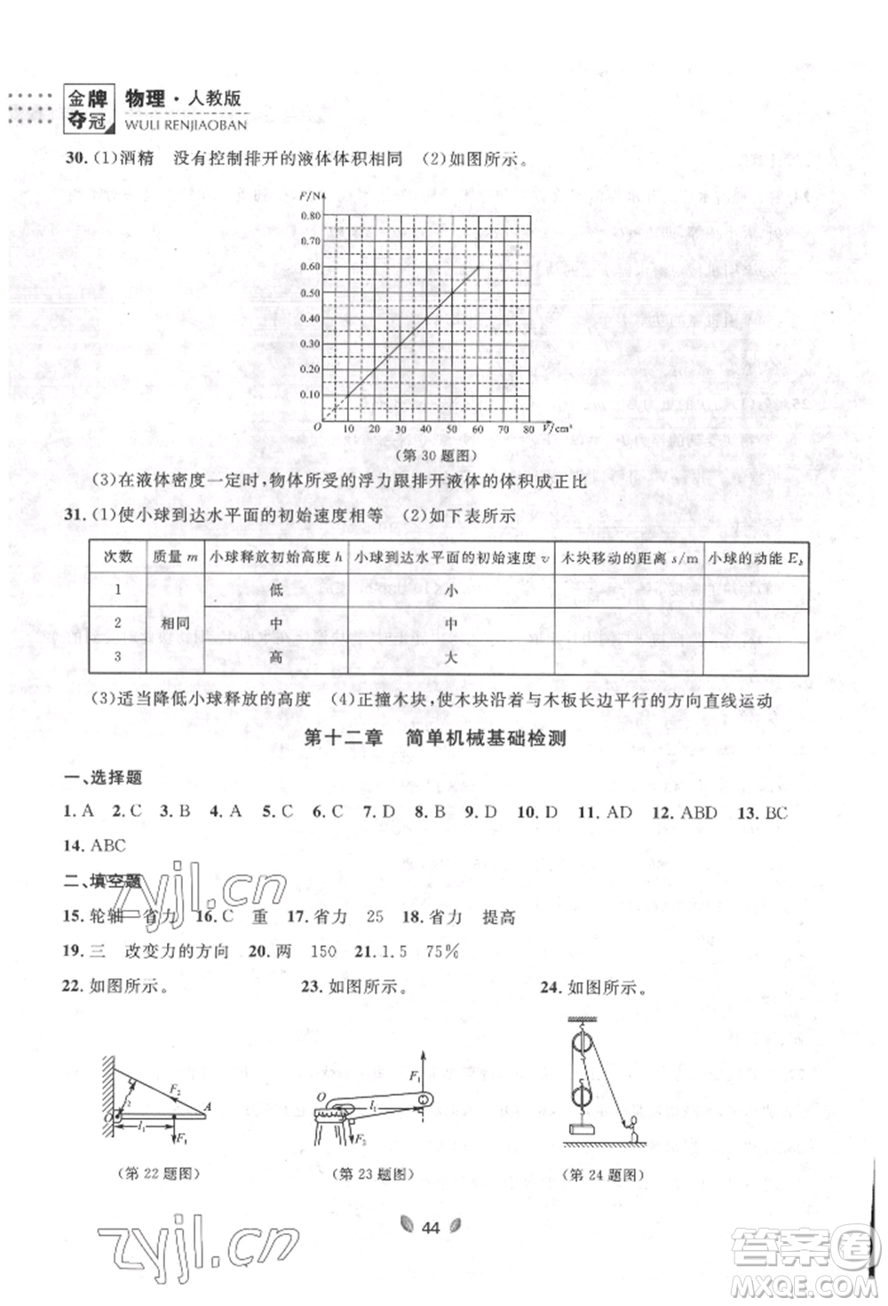 延邊大學(xué)出版社2022點(diǎn)石成金金牌奪冠八年級(jí)下冊(cè)物理人教版大連專版參考答案