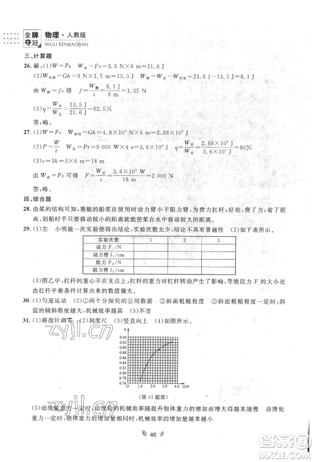 延邊大學(xué)出版社2022點(diǎn)石成金金牌奪冠八年級(jí)下冊(cè)物理人教版大連專版參考答案