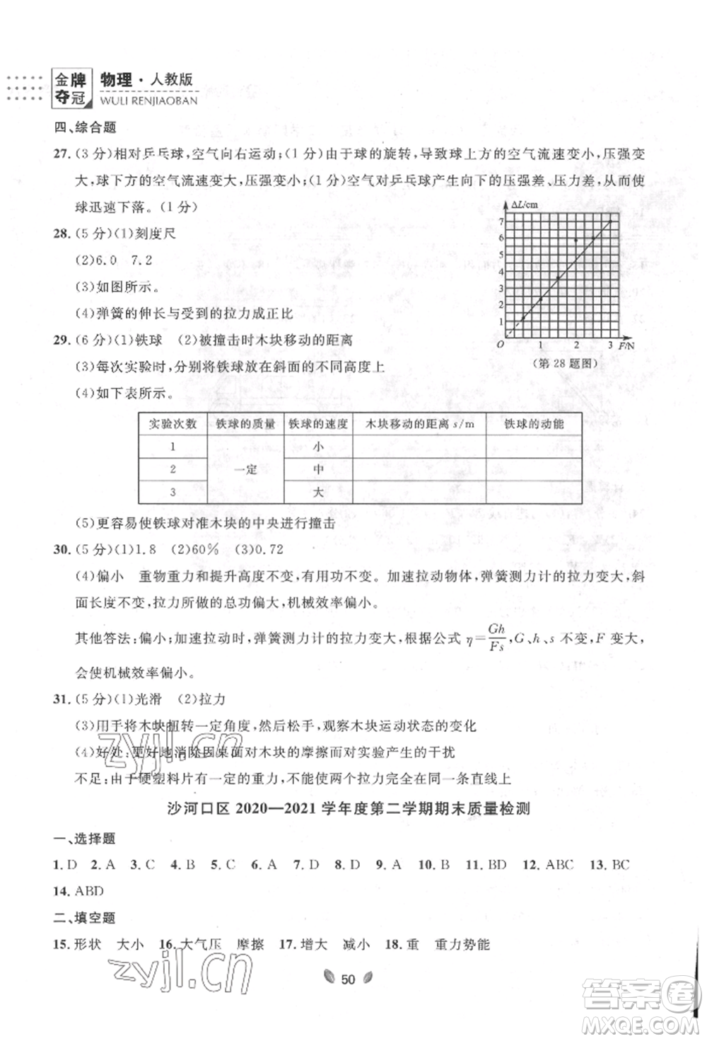 延邊大學(xué)出版社2022點(diǎn)石成金金牌奪冠八年級(jí)下冊(cè)物理人教版大連專版參考答案
