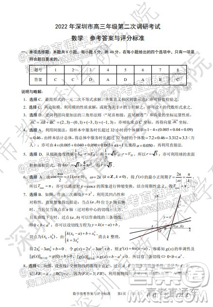 2022年深圳市高三年級第二次調(diào)研考試數(shù)學(xué)試題及答案