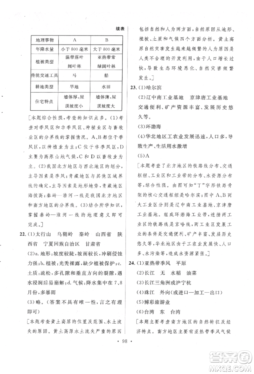 陜西人民出版社2022實(shí)驗(yàn)教材新學(xué)案八年級(jí)下冊(cè)地理人教版參考答案