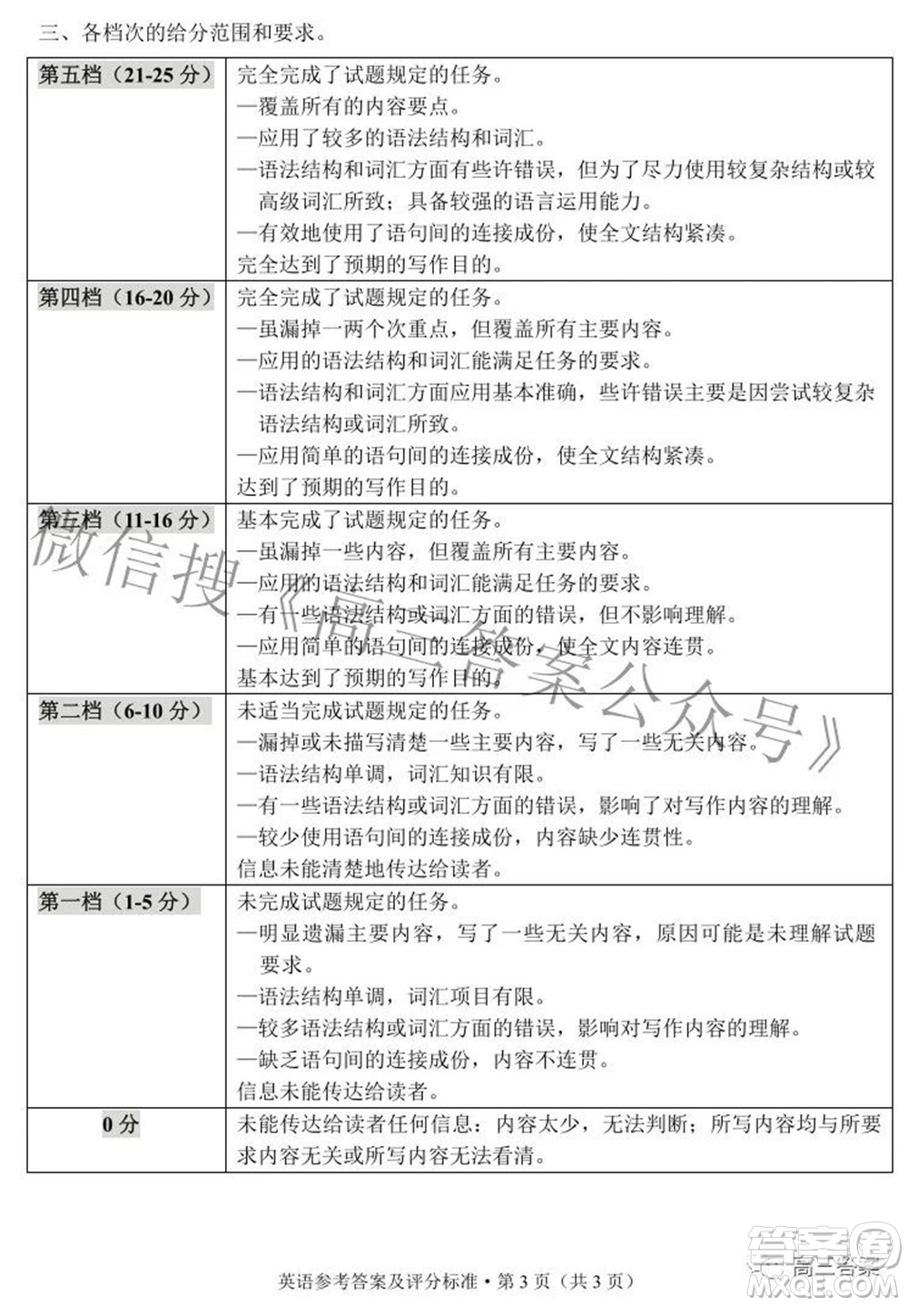 2022年云南省第二次高中畢業(yè)生復(fù)習(xí)統(tǒng)一檢測(cè)英語試題及答案