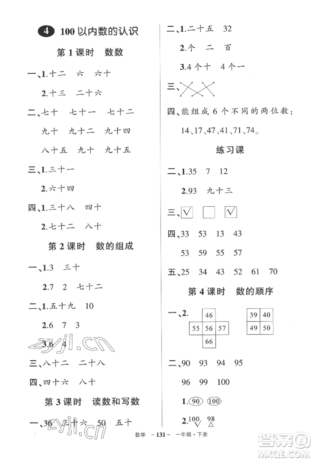 武漢出版社2022狀元成才路創(chuàng)優(yōu)作業(yè)100分一年級(jí)下冊(cè)數(shù)學(xué)人教版貴州專版參考答案