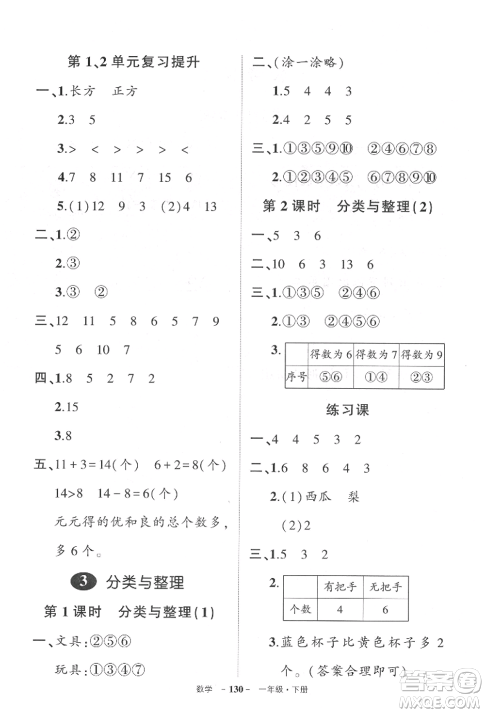 武漢出版社2022狀元成才路創(chuàng)優(yōu)作業(yè)100分一年級(jí)下冊(cè)數(shù)學(xué)人教版貴州專版參考答案