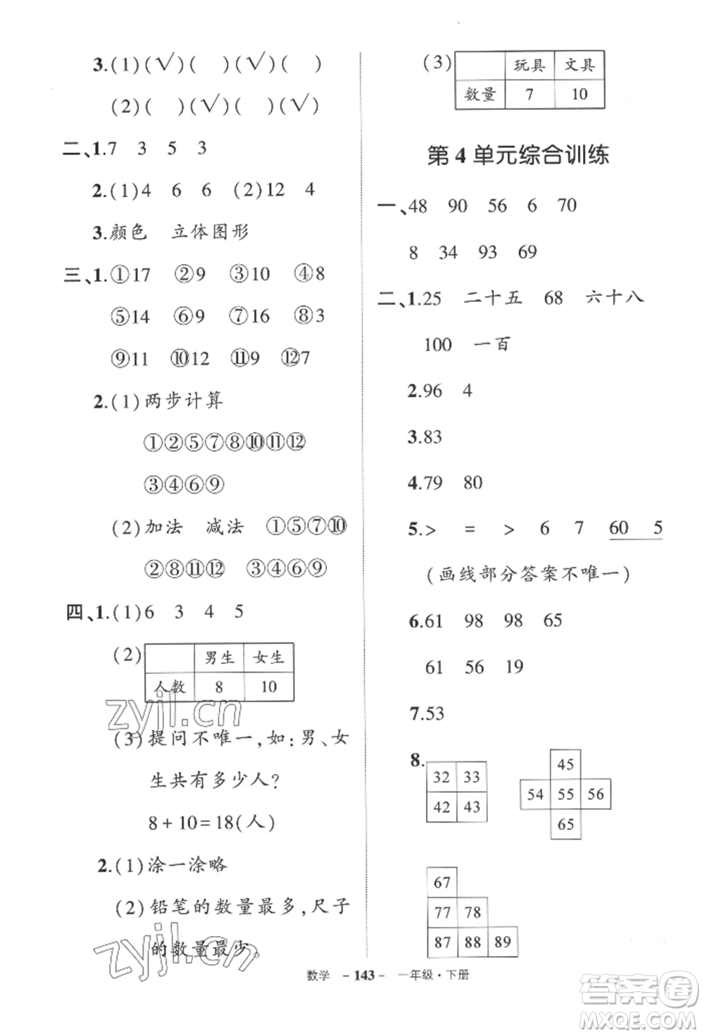 武漢出版社2022狀元成才路創(chuàng)優(yōu)作業(yè)100分一年級(jí)下冊(cè)數(shù)學(xué)人教版貴州專版參考答案