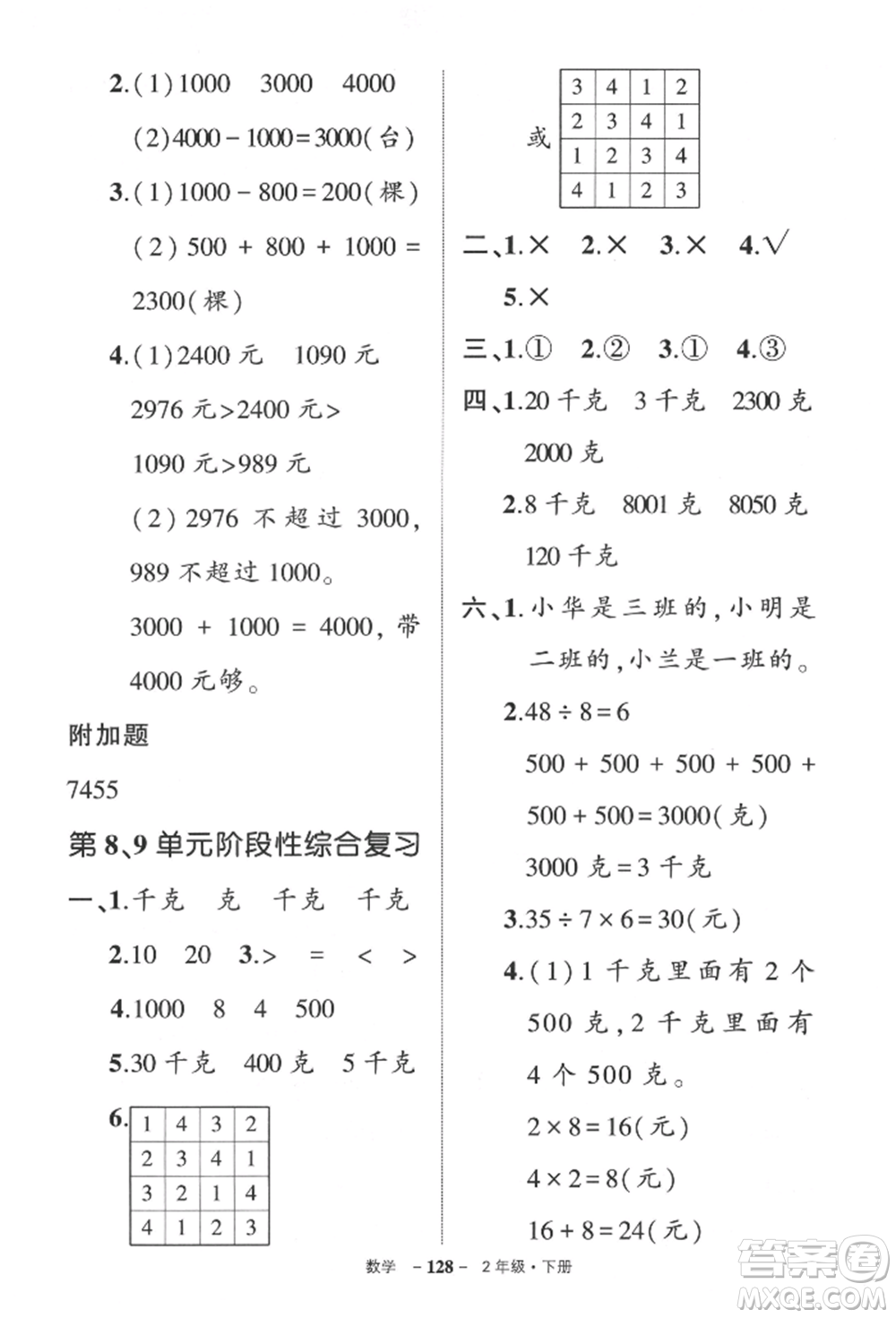 武漢出版社2022狀元成才路創(chuàng)優(yōu)作業(yè)100分二年級(jí)下冊(cè)數(shù)學(xué)人教版參考答案