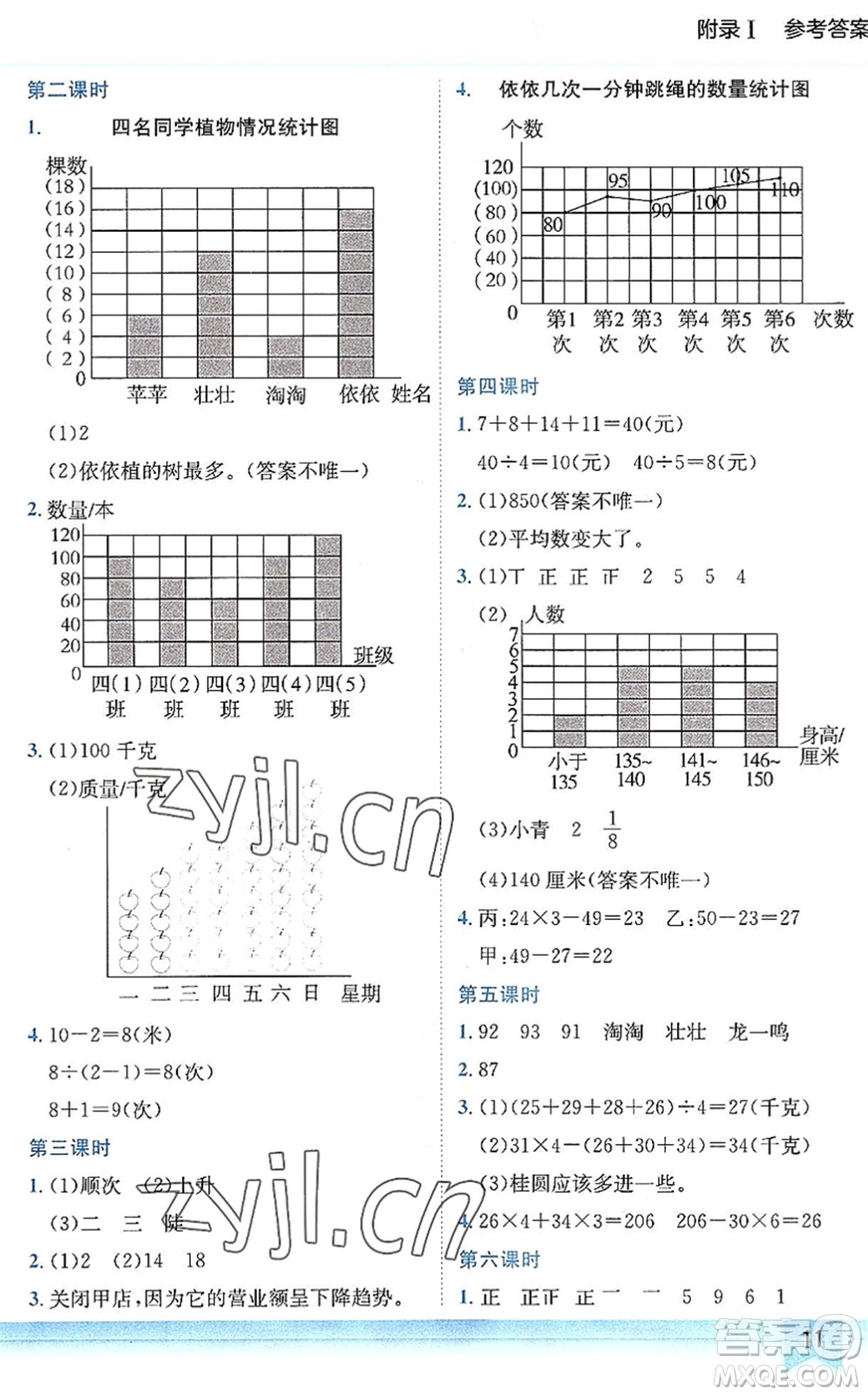 龍門書局2022黃岡小狀元作業(yè)本四年級(jí)數(shù)學(xué)下冊BS北師版答案