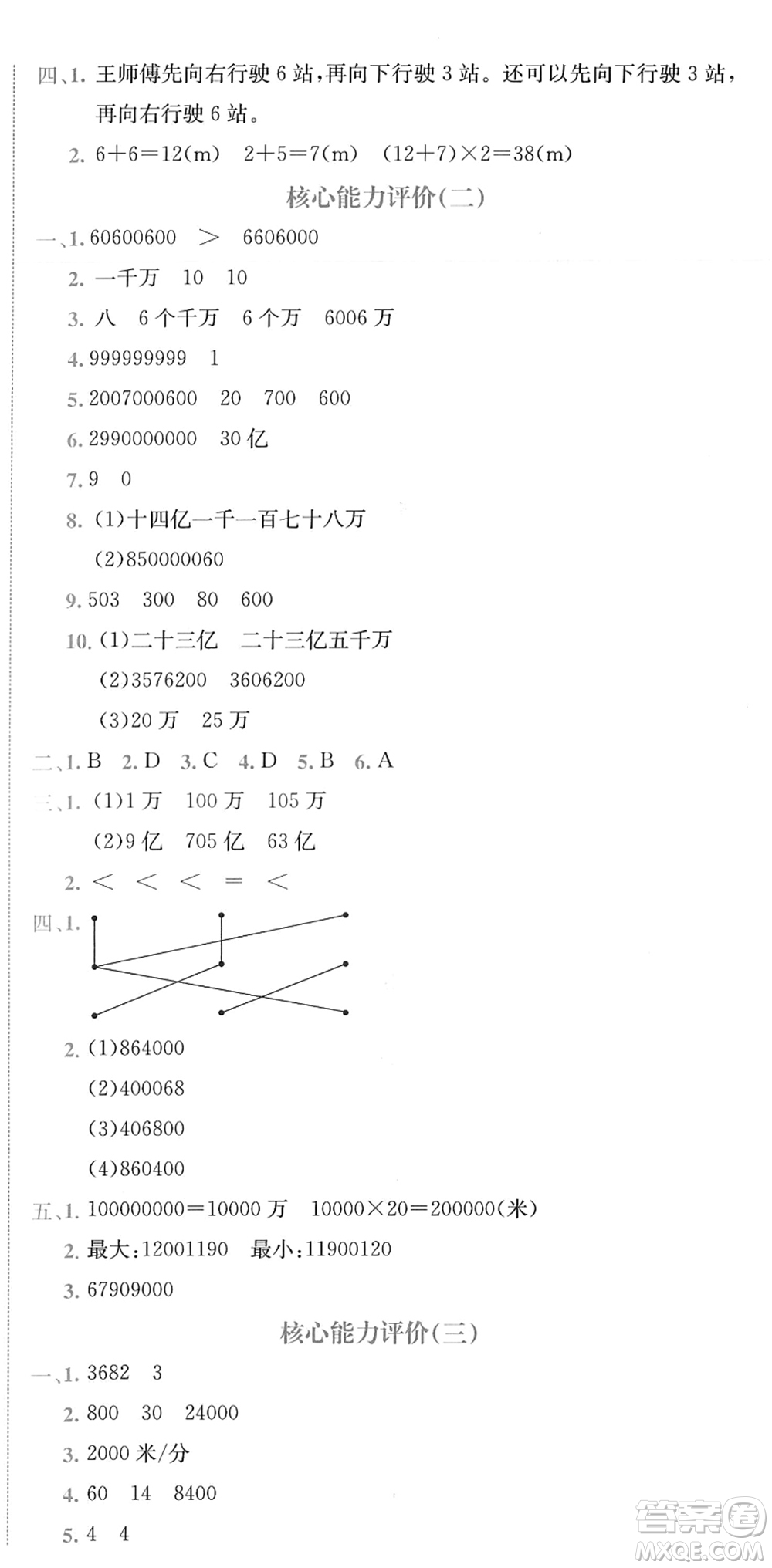 龍門書局2022黃岡小狀元作業(yè)本四年級數學下冊JS江蘇版答案