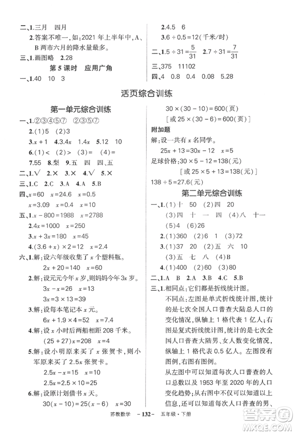 西安出版社2022狀元成才路創(chuàng)優(yōu)作業(yè)100分五年級(jí)下冊(cè)數(shù)學(xué)蘇教版參考答案