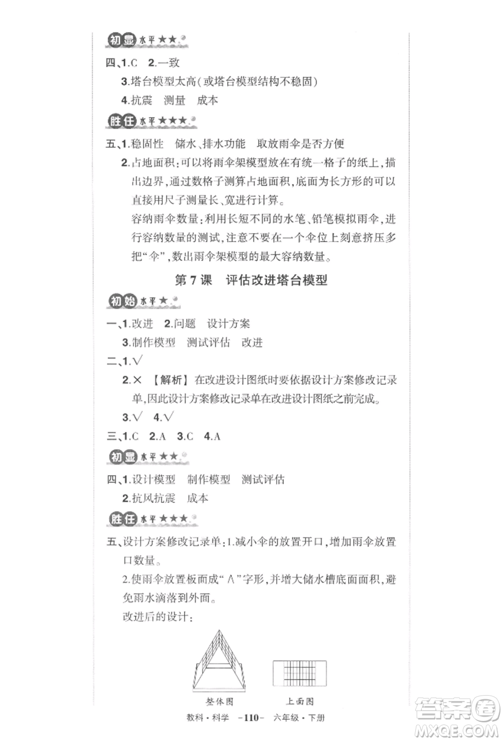 武漢出版社2022狀元成才路創(chuàng)優(yōu)作業(yè)100分六年級下冊科學(xué)教科版參考答案