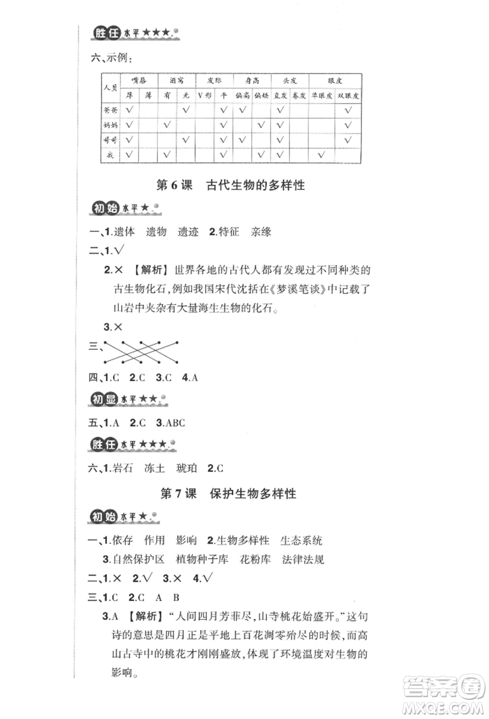 武漢出版社2022狀元成才路創(chuàng)優(yōu)作業(yè)100分六年級下冊科學(xué)教科版參考答案