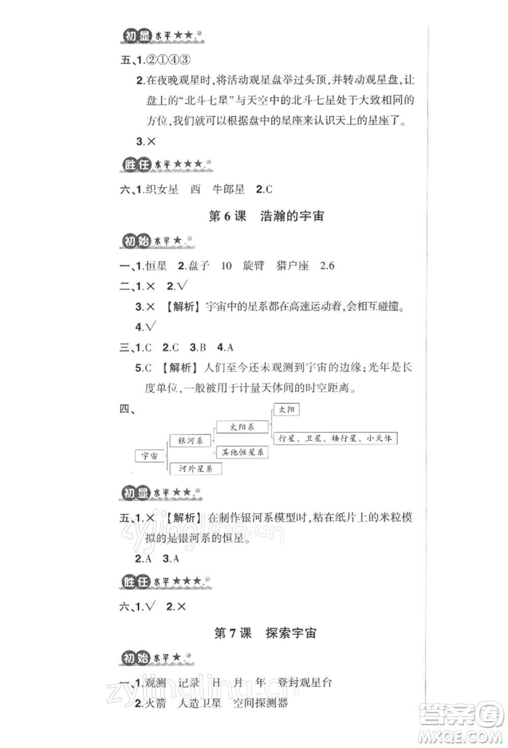 武漢出版社2022狀元成才路創(chuàng)優(yōu)作業(yè)100分六年級下冊科學(xué)教科版參考答案