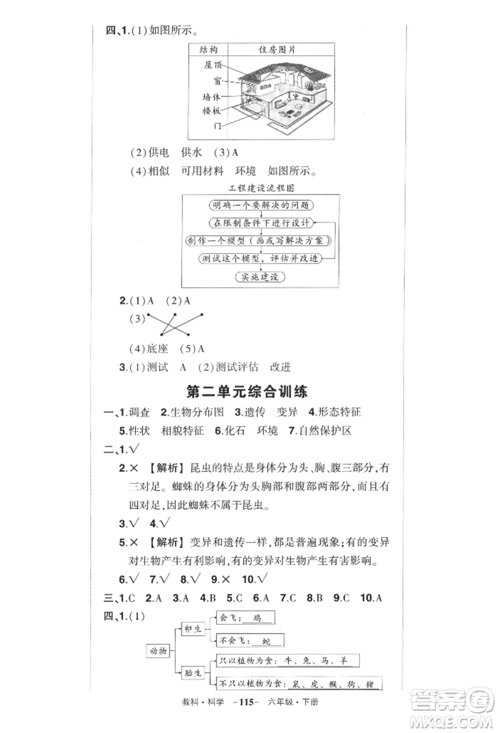 武漢出版社2022狀元成才路創(chuàng)優(yōu)作業(yè)100分六年級下冊科學(xué)教科版參考答案