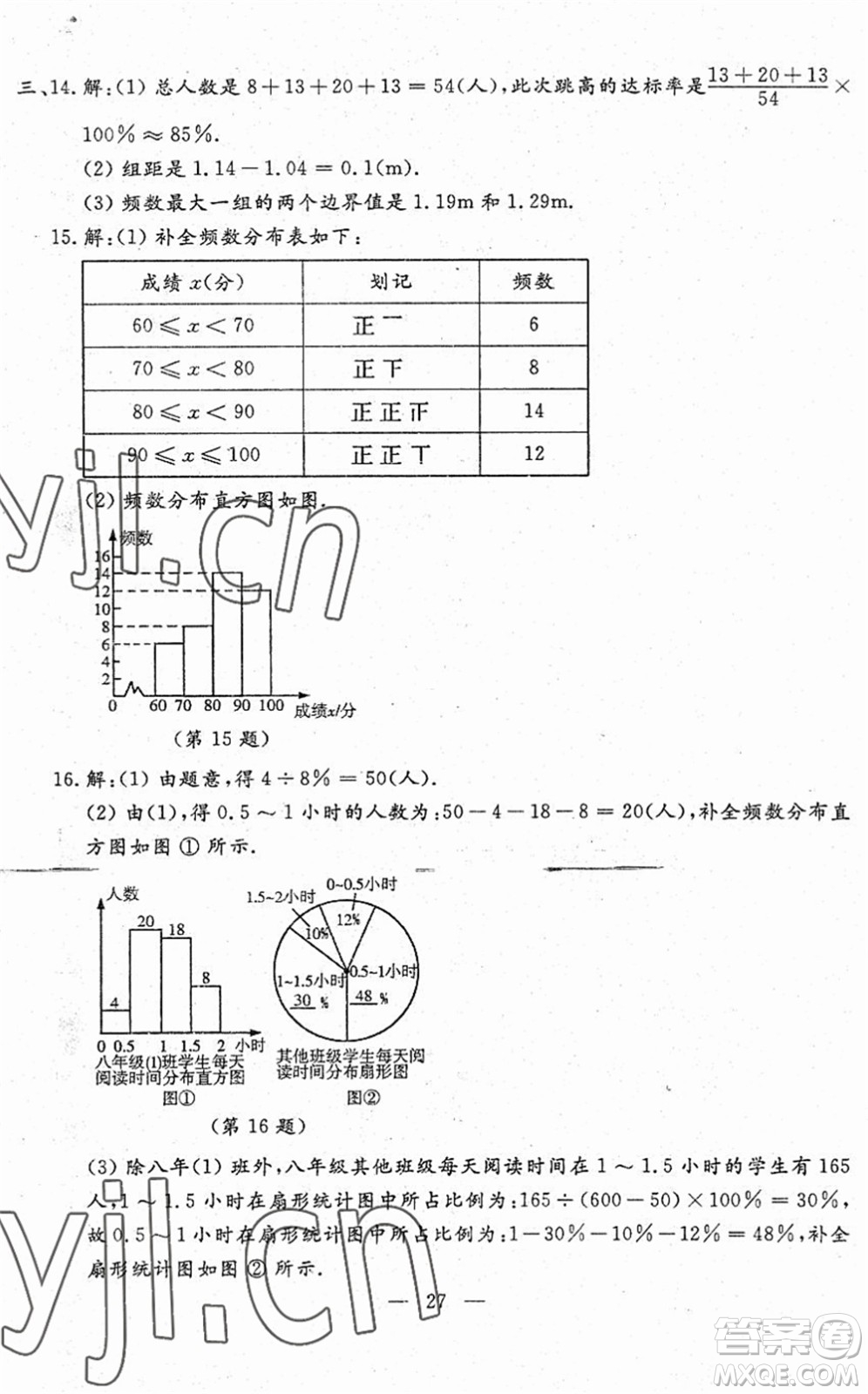 吉林教育出版社2022文曲星跟蹤測(cè)試卷七年級(jí)數(shù)學(xué)下冊(cè)人教版答案