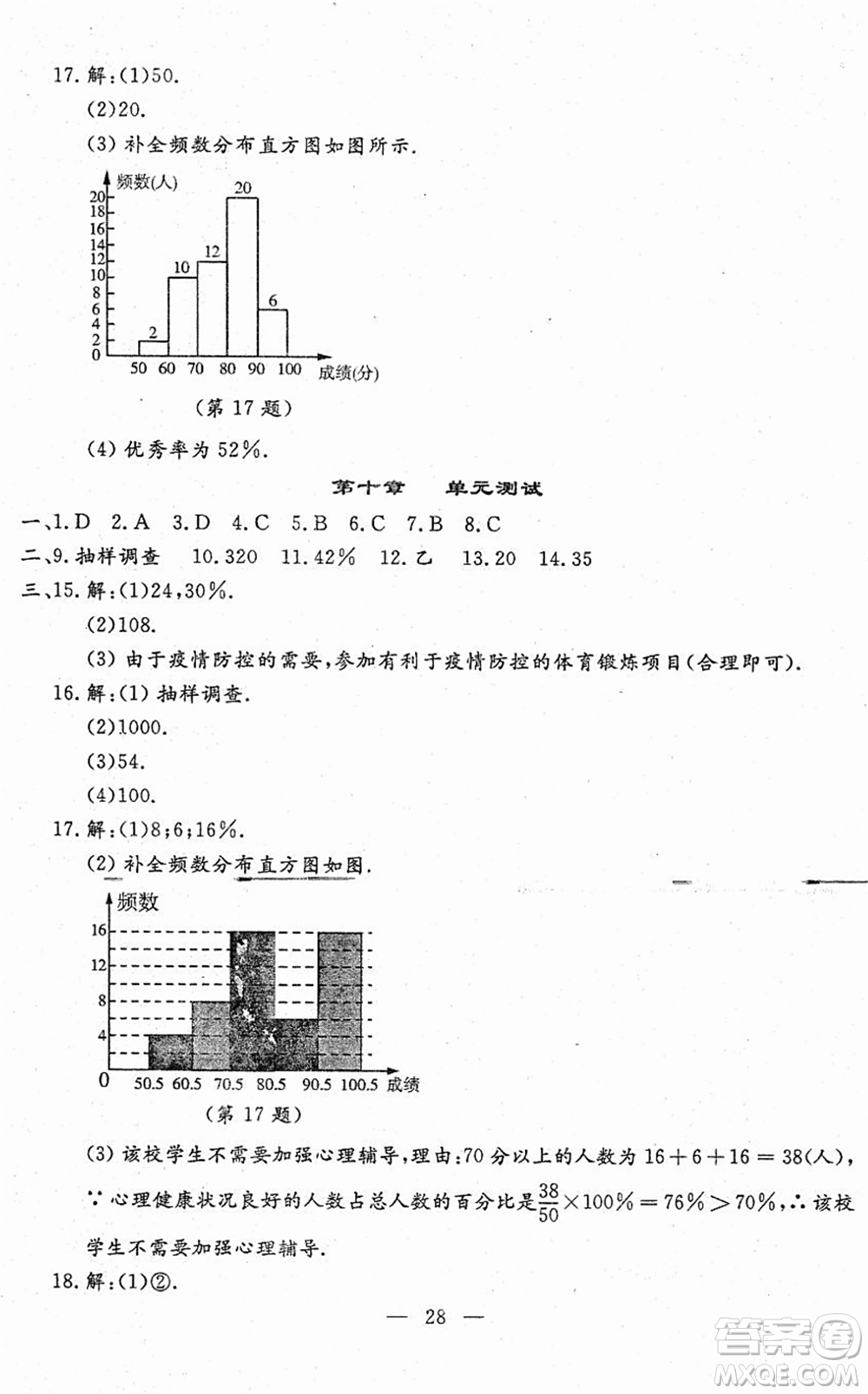 吉林教育出版社2022文曲星跟蹤測(cè)試卷七年級(jí)數(shù)學(xué)下冊(cè)人教版答案