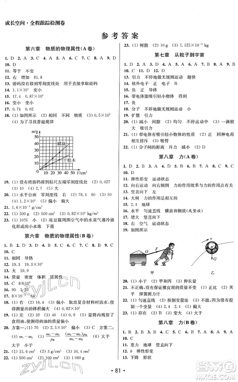 江蘇鳳凰美術(shù)出版社2022成長空間全程跟蹤測試卷八年級物理下冊江蘇版答案