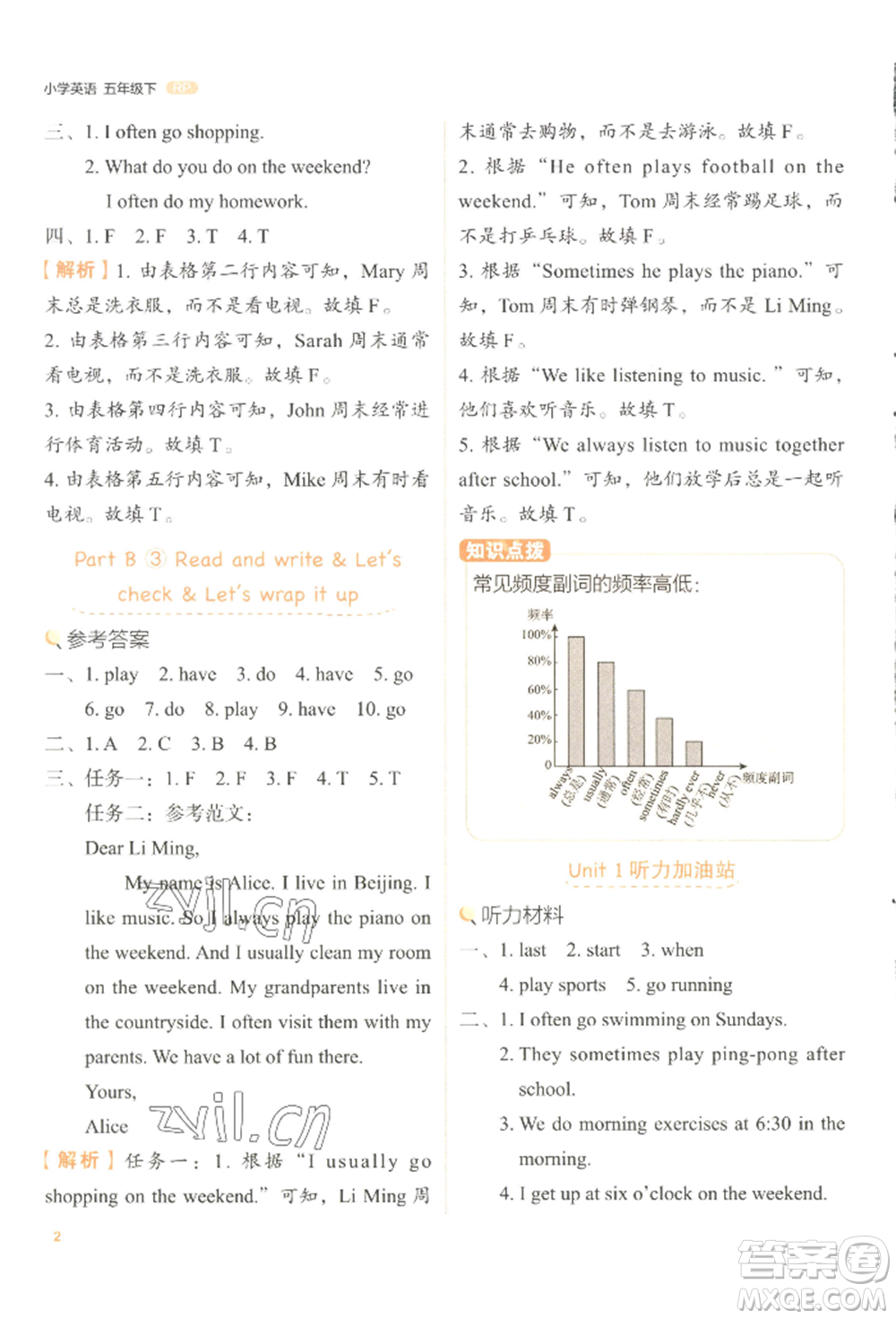 浙江教育出版社2022新東方優(yōu)學(xué)練五年級下冊英語人教版參考答案