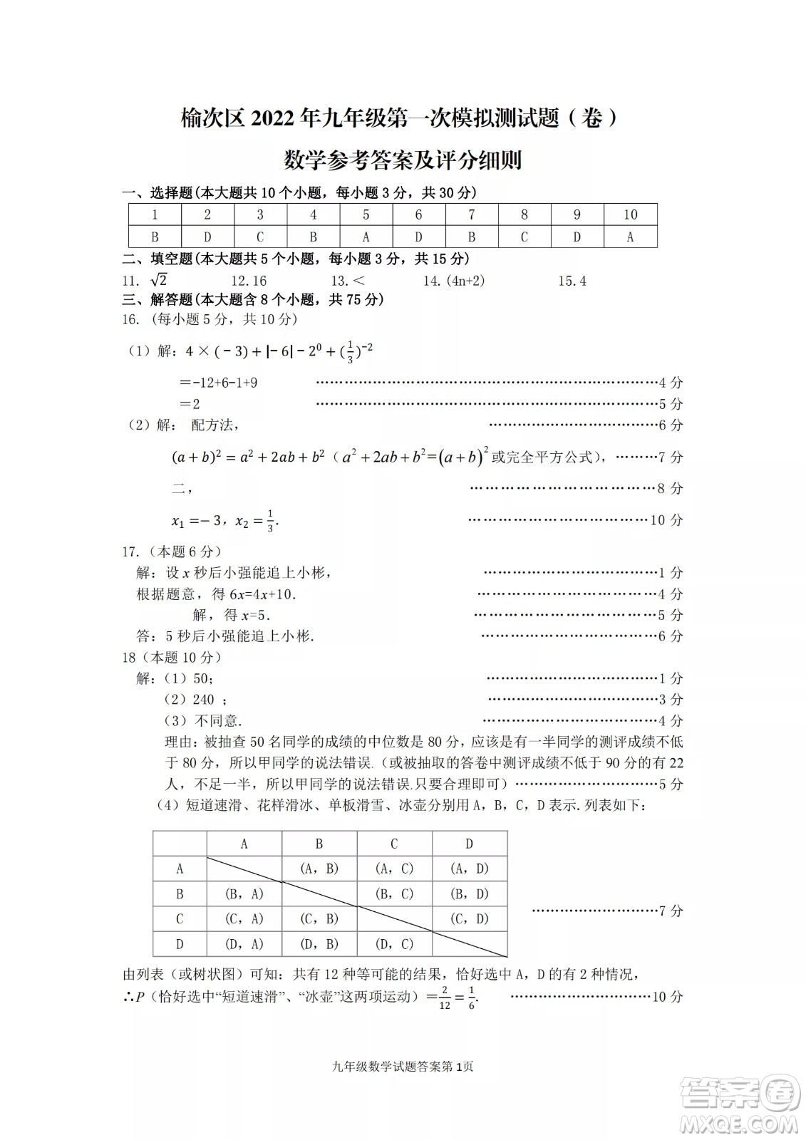 榆次區(qū)2022年九年級(jí)第一次模擬測試題數(shù)學(xué)試卷及答案