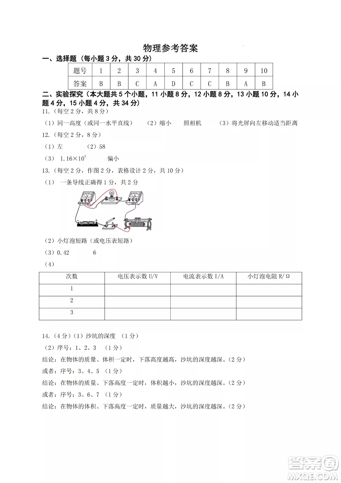 榆次區(qū)2022年九年級第一次模擬測試題物理試卷及答案