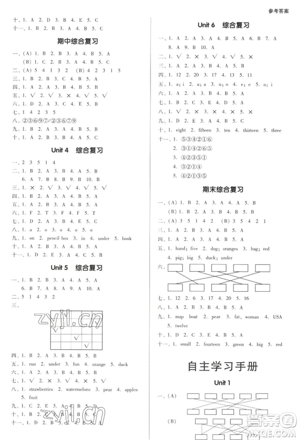 二十一世紀(jì)出版社集團(tuán)2022多A課堂課時(shí)廣東作業(yè)本三年級下冊英語人教版參考答案