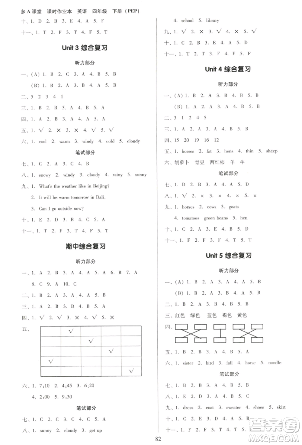 二十一世紀(jì)出版社集團(tuán)2022多A課堂課時(shí)廣東作業(yè)本四年級(jí)下冊英語人教版參考答案