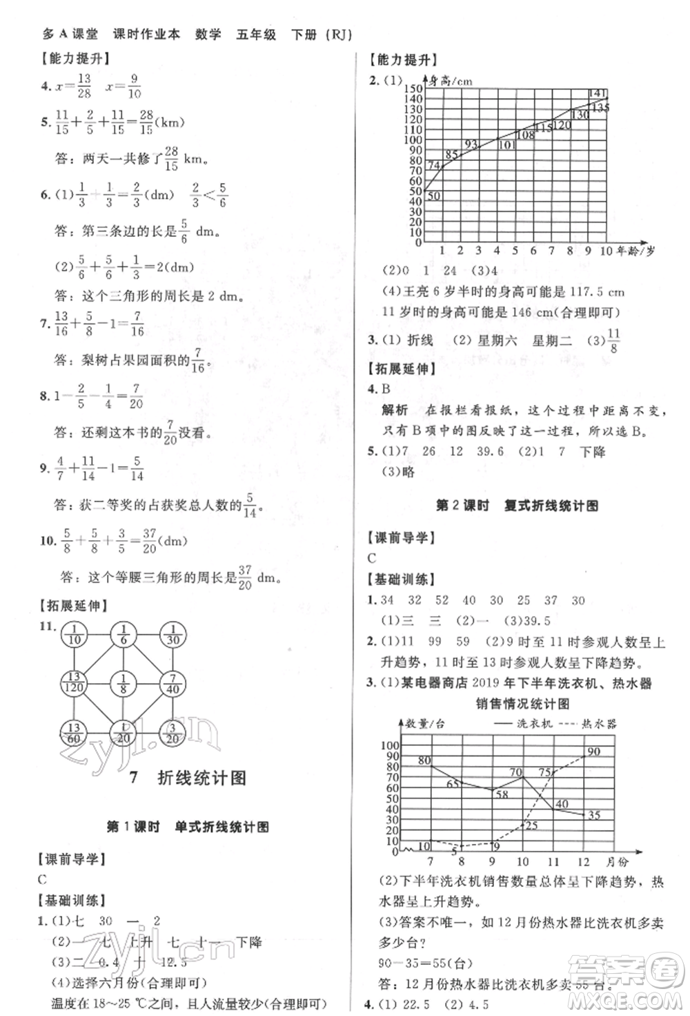 二十一世紀(jì)出版社集團2022多A課堂課時廣東作業(yè)本五年級下冊數(shù)學(xué)人教版參考答案