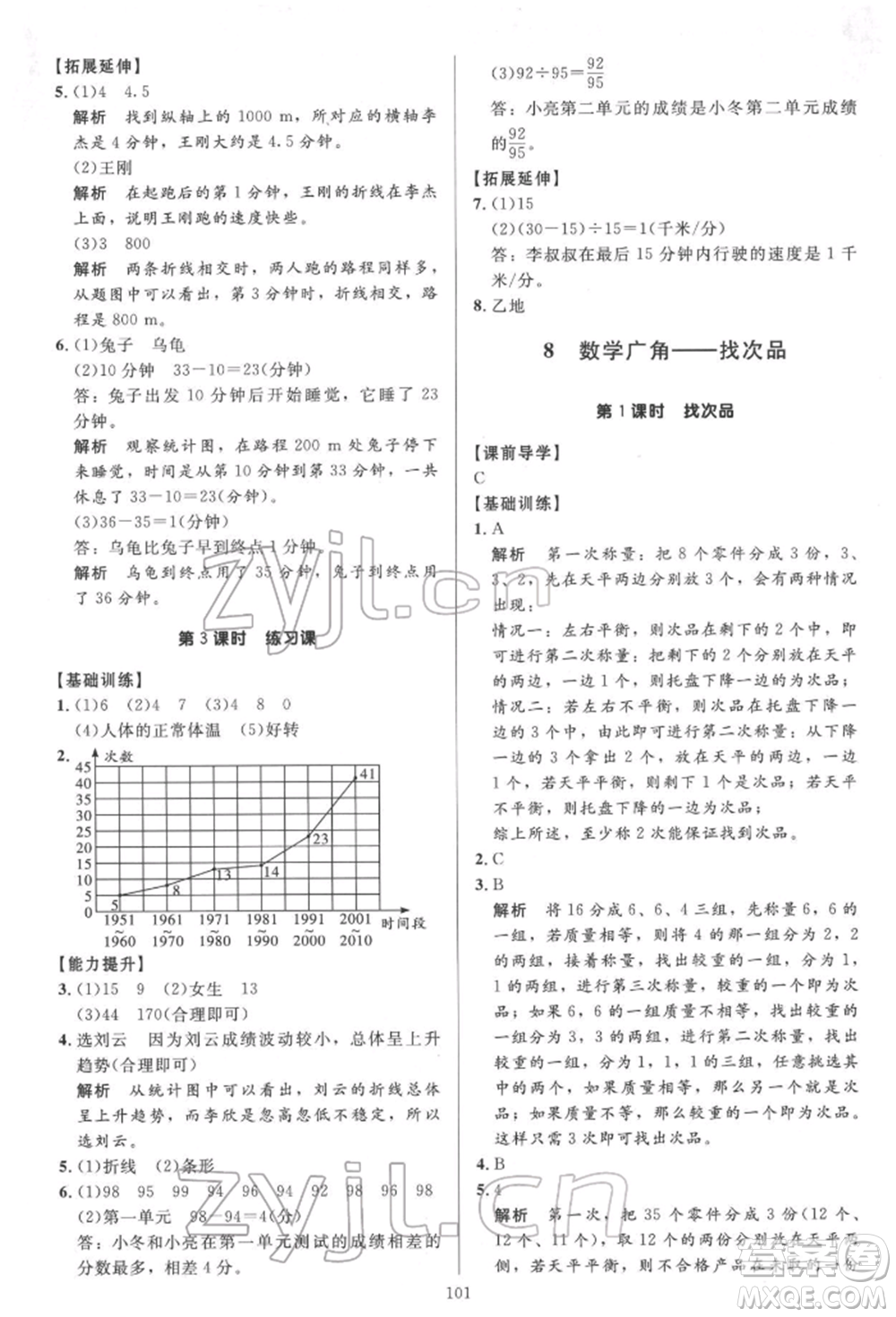 二十一世紀(jì)出版社集團2022多A課堂課時廣東作業(yè)本五年級下冊數(shù)學(xué)人教版參考答案
