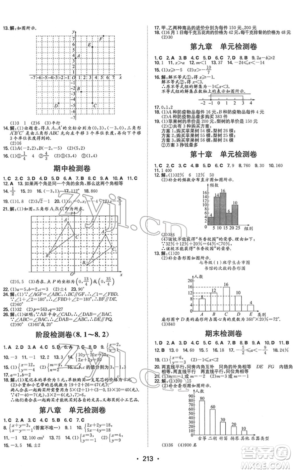 湖南教育出版社2022一本同步訓(xùn)練七年級(jí)數(shù)學(xué)下冊(cè)RJ人教版重慶專版答案