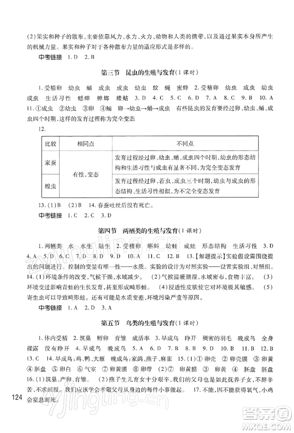 河南大學(xué)出版社2022學(xué)習(xí)檢測八年級下冊生物學(xué)蘇教版參考答案