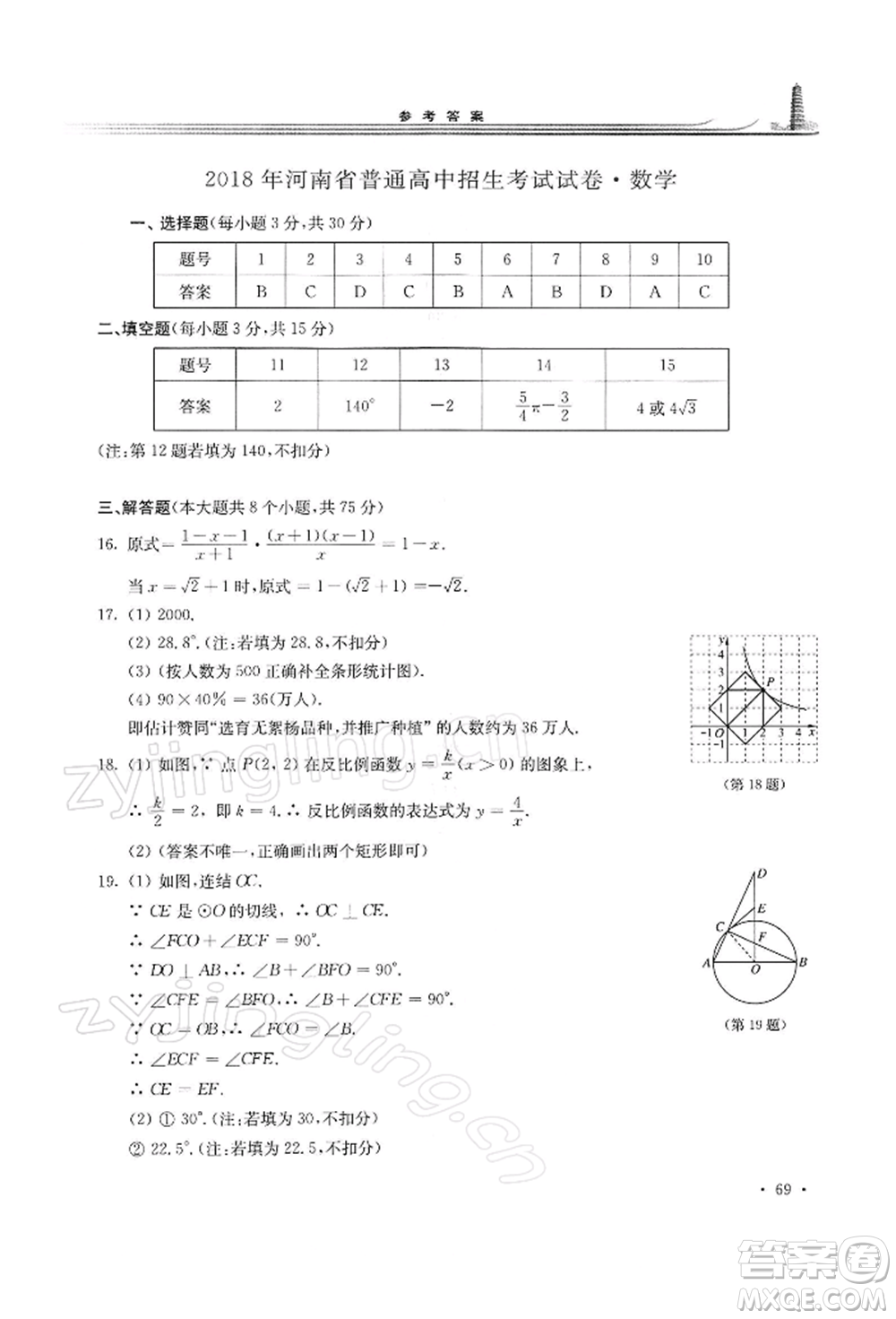 華東師范大學(xué)出版社2022學(xué)習(xí)檢測(cè)九年級(jí)下冊(cè)數(shù)學(xué)華東師大版河南專版參考答案