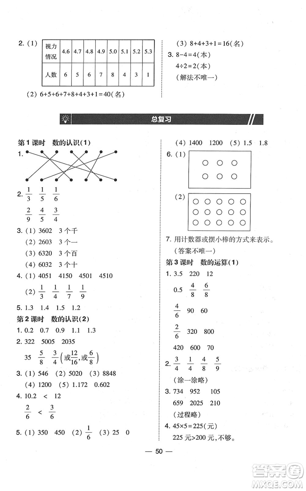 東北師范大學(xué)出版社2022北大綠卡課時同步訓(xùn)練三年級數(shù)學(xué)下冊北師大版答案